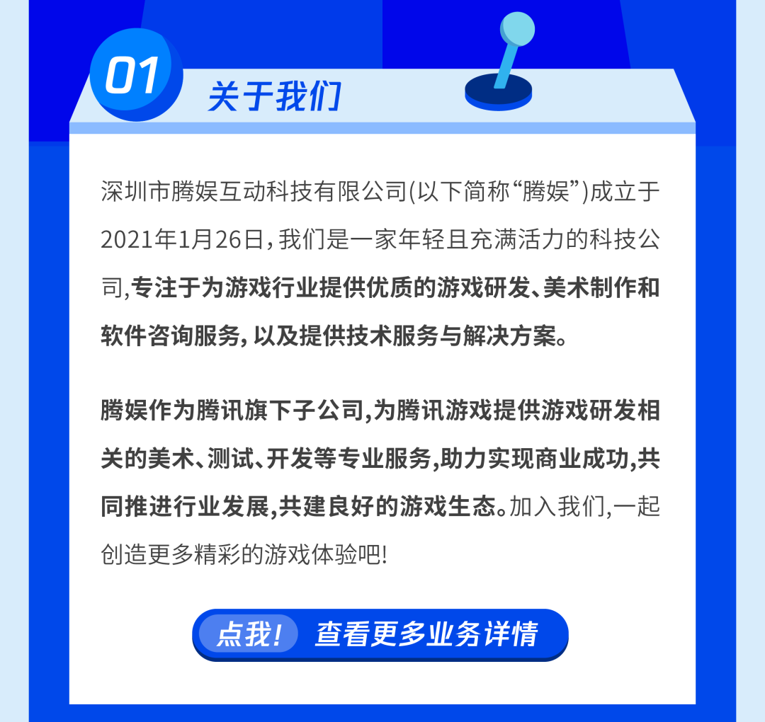 <p>01</p>
<p>关于我们</p>
<p>深圳市腾娱互动科技有限公司(以下简称“腾娱”)成立于<br/>2021年1月26日,我们是一家年轻且充满活力的科技公<br/>司,专注于为游戏行业提供优质的游戏研发、美术制作和<br/>软件咨询服务,以及提供技术服务与解决方案。</p>
<p>腾娱作为腾讯旗下子公司,为腾讯游戏提供游戏研发相<br/>关的美术、测试、开发等专业服务,助力实现商业成功,共<br/>同推进行业发展,共建良好的游戏生态。加入我们,一起<br/>创造更多精彩的游戏体验吧!</p>
<p>点我!</p>
<p>查看更多业务详情</p>
