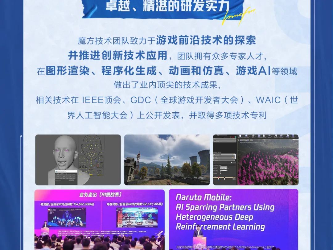 <p>2</p>

<table>
<tr><td>( )?-</td>
<td colspan="2">曾.I</td>
</tr>
<tr><td rowspan="2" colspan="2">业务產出[AI挑战赛]晓觉量(目前总AN战局数:154.582 200场 青春试炼(目前总A对战局数:82,619,506场]. . .</td>
<td></td>
</tr>
<tr><td></td>
</tr>
</table>
