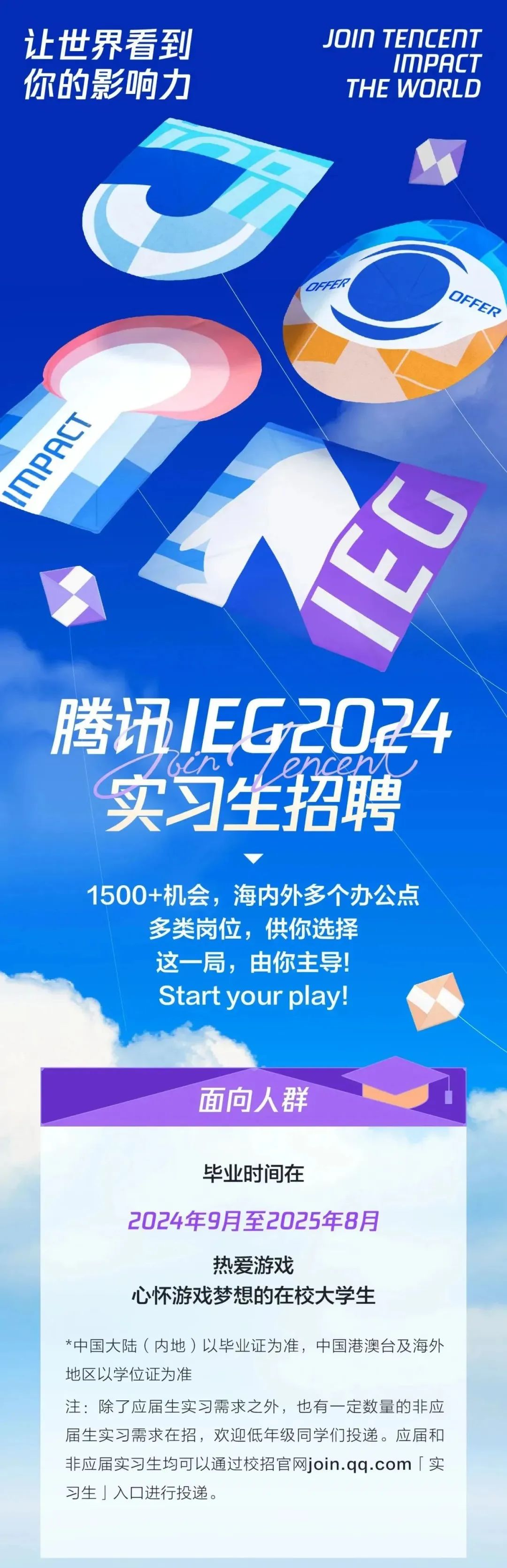 <p>让世界看到<br/>你的影响力</p>
<p>JOIN TENCENT</p>
<p>IMPACT<br/>THE WORLD</p>
<p>0FFEP</p>
<p>OFFER</p>
<p>IMPACT</p>
<p>EG</p>
<p>腾讯1EG2024</p>
<p>实习生招聘<br/>6cn<br/>ence</p>
<p>1500+机会，海内外多个办公点<br/>多类岗位，供你选择</p>
<p>这一局，由你主导!<br/>Start your play!</p>
<p>面向人群</p>
<p>毕业时间在</p>
<p>2024年9月至2025年8月</p>
<p>热爱游戏</p>
<p>心怀游戏梦想的在校大学生</p>
<p>*中国大陆(内地)以毕业证为准，中国港澳台及海外<br/>地区以学位证为准</p>
<p>注:除了应届生实习需求之外，也有一定数量的非应<br/>届生实习需求在招，欢迎低年级同学们投递。应届和<br/>非应届实习生均可以通过校招官网join.qq.com「实<br/>习生」入口进行投递。</p>

