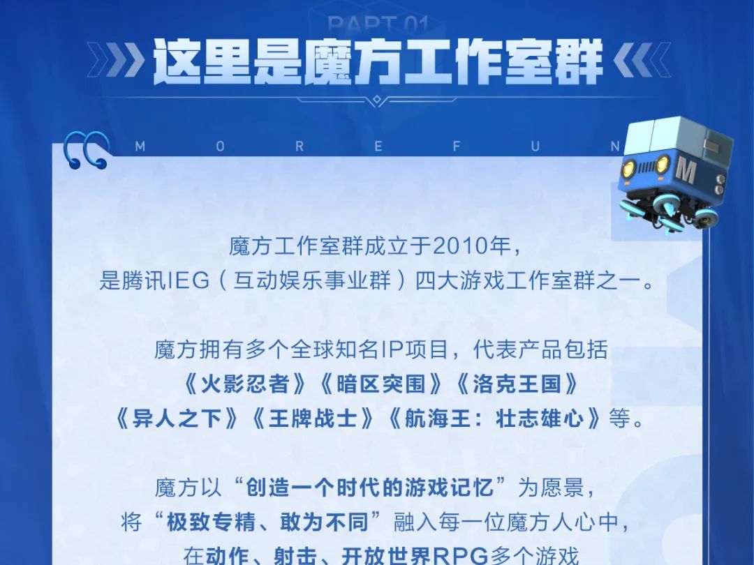 <p>DADT0</p>
<p>这里是魔方工作室群</p>
<p>o</p>
<p>N</p>
<p>魔方工作室群成立于2010年，</p>
<p>是腾讯IEG(互动娱乐事业群)四大游戏工作室群之一。</p>
<p>魔方拥有多个全球知名IP项目，代表产品包括</p>
<p>《火影忍者》《暗区突围》《洛克王国》</p>
<p>《异人之下》《王牌战士》《航海王:壮志雄心》等。</p>
<p>魔方以“创造一个时代的游戏记忆”为愿景，<br/>将“极致专精、敢为不同”融入每一位魔方人心中，</p>
<p>在动作、射击、开放世界RPG多个游戏</p>
