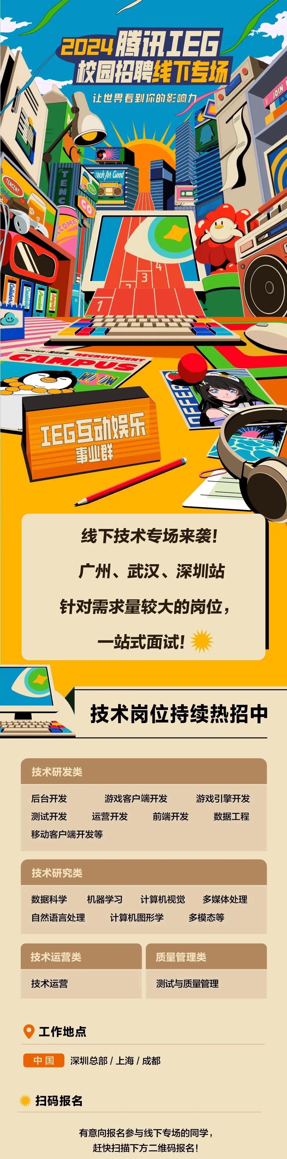<p>2024腾讯IEG<br/>校显招聘线下专场<br/>让世界看到而的影响力</p>
<p>JolN</p>
<p>EHCEN</p>
<p>T</p>
<p>OME</p>
<p>rech for Gooo</p>
<p>Cohboa<br/> <br/> </p>
<p> </p>
<p>n</p>
<p>TEG互动娱乐</p>
<p>事业群</p>
<p>5D</p>
<p>线下技术专场来袭!<br/>广州、武汉、深圳站<br/>针对需求量较大的岗位，<br/>一站式面试!</p>
<p>技术岗位持续热招中</p>
<p>技术研发类</p>
<p>后台开发</p>
<p>游戏客户端开发</p>
<p>游戏引擎开发</p>
<p>测试开发</p>
<p>运营开发<br/>前端开发</p>
<p>数据工程</p>
<p>移动客户端开发等</p>
<p>技术研究类</p>
<p>数据科学<br/>机器学习<br/>计算机视觉<br/>多媒体处理<br/>自然语言处理</p>
<p>计算机图形学</p>
<p>多模态等</p>
<p>技术运营类<br/>技术运营</p>
<p>质量管理类<br/>测试与质量管理</p>
<p>工作地点</p>
<p>中国</p>
<p>深圳总部/上海/成都</p>
<p>扫码报名</p>
<p>有意向报名参与线下专场的同学，</p>
<p>赶快扫描下方二维码报名!</p>
