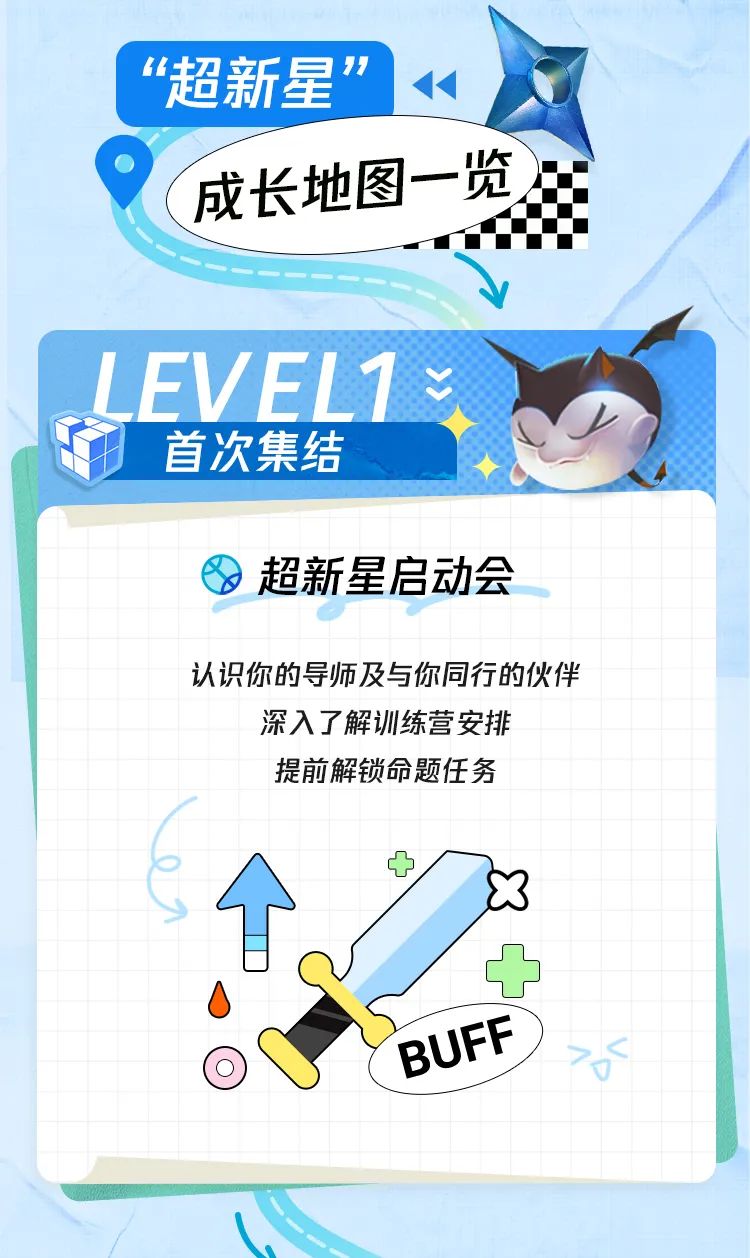 <p>“超新星77<</p>
<p>成长地图-览以</p>
<p>LEVEL1E</p>
<p>首次集结</p>
<p>启云</p>
<p>K BUFF</p>

<table>
<tr><td colspan="3"></td>
<td colspan="2"></td>
</tr>
<tr><td></td>
<td colspan="2"></td>
<td></td>
<td></td>
</tr>
<tr><td></td>
<td rowspan="2" colspan="2">. 超新星</td>
<td rowspan="2">力会</td>
<td></td>
</tr>
<tr><td></td>
<td></td>
</tr>
<tr><td></td>
<td colspan="3"></td>
<td rowspan="2"></td>
</tr>
<tr><td></td>
<td colspan="3">认识你的导师及与你同行的伙伴</td>
</tr>
<tr><td></td>
<td colspan="3">深入了解训练营安排</td>
<td></td>
</tr>
<tr><td></td>
<td></td>
<td colspan="2"></td>
<td></td>
</tr>
<tr><td></td>
<td></td>
<td colspan="2">提前解锁命题任务</td>
<td></td>
</tr>
<tr><td></td>
<td></td>
<td></td>
<td></td>
<td></td>
</tr>
<tr><td></td>
<td></td>
<td></td>
<td></td>
<td></td>
</tr>
<tr><td></td>
<td></td>
<td colspan="2">中 x</td>
<td></td>
</tr>
<tr><td></td>
<td rowspan="2" colspan="2">he</td>
<td></td>
<td></td>
</tr>
<tr><td></td>
<td></td>
<td></td>
</tr>
<tr><td></td>
<td rowspan="2"></td>
<td rowspan="2"></td>
<td>I</td>
<td></td>
</tr>
<tr><td></td>
<td rowspan="2">] 中</td>
<td rowspan="2"></td>
</tr>
<tr><td></td>
<td colspan="2">S</td>
</tr>
<tr><td></td>
<td colspan="3"></td>
<td rowspan="3"></td>
</tr>
<tr><td></td>
<td colspan="3">( )>j</td>
</tr>
<tr><td></td>
<td colspan="3">0V</td>
</tr>
<tr><td></td>
<td colspan="2"></td>
<td></td>
<td></td>
</tr>
<tr><td rowspan="2"></td>
<td colspan="2"></td>
<td></td>
<td></td>
</tr>
<tr><td colspan="2"></td>
<td></td>
<td rowspan="2"></td>
</tr>
<tr><td></td>
<td colspan="2"></td>
<td></td>
</tr>
<tr><td></td>
<td colspan="4"></td>
</tr>
</table>
