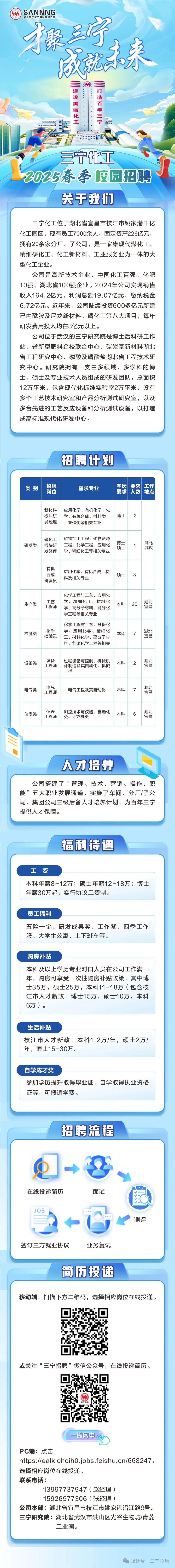 <p>SNNNG</p>
<p>湖北三宁化工股份有限公司</p>
<p>才聚三字<br/>成未来</p>
<p>建设美</p>
<p>打造百年三宁</p>
<p>丽化工</p>
<p>三宁化工</p>
<p>2025春季校园招聘</p>
<p>关于我们</p>
<p>三宁化工位于湖北省宜昌市枝江市姚家港干亿<br/>化工园区，现有员工7000余人，固定资产226亿元，<br/>拥有20余家分厂、子公司，是一家集现代煤化工、<br/>精细磷化工、化工新材料、工业服务业为一体的大<br/>型化工企业。</p>
<p>公司是高新技术企业、中国化工百强、化肥<br/>10强、湖北省100强企业。2024年公司实现销售<br/>收入164.2亿元，利润总额19.07亿元，缴纳税金<br/>6.72亿元。近年来，公司陆续投资600多亿元新建<br/>己内酰胺及尼龙新材料、磷化工等八大项目，每年<br/>研发费用投入均在3亿元以上。</p>
<p>公司位于武汉的三宁研究院是博士后科研工作<br/>站、省新型肥料企校联合中心、碳磷基新材料湖北<br/>省工程研究中心、磷酸及磷酸盐湖北省工程技术研<br/>究中心。研究院拥有一支由多领域、多学科的博<br/>士、硕士及专业技术人员组成的研发团队，总面积<br/>12万平米，包含现代化标准实验室2万平米，设有<br/>多个工艺技术研究室和产品分析测试研究室，以及<br/>多台先进的工艺反应设备和分析测试设备，以打造<br/>成高标准现代化研发中心。</p>
<p>招聘计划</p>
<p>类别</p>
<p>招聘</p>
<p>岗位</p>
<p>需求专业</p>
<p>学历 要求 工作<br/>要求 人数 地点</p>
<p>新材料</p>
<p>板块研</p>
<p>发经理</p>
<p>应用化学、有机化学、化<br/>学、有机合成、材料类、<br/>工业催化等相关专业</p>
<p>博士</p>
<p>2</p>
<p>研发类</p>
<p>磷化工</p>
<p>板块研</p>
<p>发经理</p>
<p>矿物加工工程、矿物资源<br/>工程、化学工程、应用化<br/>学、精细化工等相关专业</p>
<p>博士</p>
<p>硕士</p>
<p>1</p>
<p>潮没</p>
<p>有机</p>
<p>合成</p>
<p>研发员</p>
<p>应用化学、有机合成、材<br/>料及相关专业</p>
<p>硕士</p>
<p>3</p>
<p>生产类</p>
<p>检测类</p>
<p>工艺</p>
<p>工程师</p>
<p>化学</p>
<p>检验员</p>
<p>化学工程与工艺、应用化<br/>学、精细化工、材料化<br/>学、高分子材料、能源化<br/>学工程等相关专业</p>
<p>化学工程与工艺、分析化<br/>学、应用化学、精细化<br/>工、材料化学、高分子材<br/>料、能源化学工程等相关</p>
<p>本科</p>
<p>本科</p>
<p>25</p>
<p>湖北</p>
<p>宜昌</p>
<p>7</p>
<p>湖北</p>
<p>宜昌</p>
<p>设备类</p>
<p>设备</p>
<p>工程师</p>
<p>过程装备与控制、机械设<br/>计制造及其自动化、机械<br/>工程</p>
<p>本科</p>
<p>2</p>
<p>湖背</p>
<p>昌</p>
<p>电气类</p>
<p>电气</p>
<p>工程师</p>
<p>电气工程及其自动化</p>
<p>本科</p>
<p>7</p>
<p>湖北</p>
<p>宜昌</p>
<p>仪表类</p>
<p>仪表<br/>工程师</p>
<p>测控技术与仪器、自动化<br/>类、计算机类</p>
<p>本科</p>
<p>6</p>
<p>湖北</p>
<p>宜昌</p>
<p>人才培养</p>
<p>公司搭建了“管理、技术、营销、操作、职<br/>能”五大职业发展通道，实施了车间、分厂/子公<br/>司、集团公司三级后备人才培养计划，为百年三宁<br/>提供人才保障。</p>
<p>福利待遇</p>
<p>工资</p>
<p>本科年薪8-12万;硕士年薪12-18万;博士<br/>年薪30万起，实行协议工资制。</p>
<p>员工福利</p>
<p>五险一金、研发成果奖、工作餐、四季工作<br/>服、大学生公寓、上下班车等。</p>
<p>购房补贴</p>
<p>本科及以上学历专业对口人员在公司工作满一<br/>年，购房可享受一次性购房补贴政策，其中博<br/>士35万，硕士25万，本科11-18万(包含枝<br/>江市人才新政:博士15万，硕士10万，本科<br/>6万)。</p>
<p>生活补贴</p>
<p>枝江市人才新政:本科1.2万/年，硕士2万/<br/>年，博士15-30万。</p>
<p>自学成才奖</p>
<p>参加学历提升取得毕业证、自学取得执业资格<br/>证等，可报销学费。</p>
<p>招聘流程</p>
<p>在线投递简历</p>
<p>面试</p>
<p>JOB</p>
<p>测评</p>
<p>签订三方就业协议</p>
<p>业务复试</p>
<p>简历投递</p>
<p>移动端:扫描下方二维码，选择相应岗位在线投递。</p>
<p>或关注“三宁招聘”微信公众号，在线投递简历。</p>
<p>一键网申</p>
<p>PC端:点击</p>
<p>https://ealklohoih0.jobs.feishu.cn/668247,<br/>选择相应岗位在线投递。</p>
<p>联系电话:</p>
<p>13997737947(赵经理)</p>
<p>15926977306(张经理)</p>
<p>公司本部:湖北省宜昌市枝江市姚家港沿江路9号。<br/>三宁研究院:湖北省武汉市洪山区光谷生物城/青菱</p>
<p>工业园。</p>
<p>服务号.三宁招聘</p>
