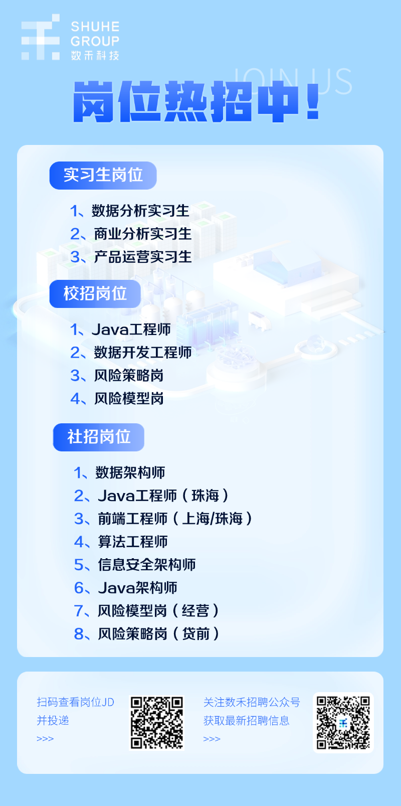 <p>王SHUHE</p>

<table>
<tr><td></td>
<td>GROUP</td>
</tr>
<tr><td colspan="2">数禾科技岗位热招中!</td>
</tr>
<tr><td colspan="2">实习生岗位1、数据分析实习生2、商业分析实习生3、产品运营实习生校招岗位1、Java工程师2、数据开发工程师3、风险策略岗4、风险模型岗社招岗位1、数据架构师2、Java工程师(珠海)3、前端工程师(上海/珠海)4、算法工程师5、信息安全架构师6、Java架构师7、风险模型岗(经营)8、风险策略岗(贷前)</td>
</tr>
<tr><td colspan="2"></td>
</tr>
<tr><td colspan="2">扫码查看岗位JD 回 回 关注数禾招聘公众号 回恶 回并投递 获取最新招聘信息 禾>>> >>></td>
</tr>
</table>
