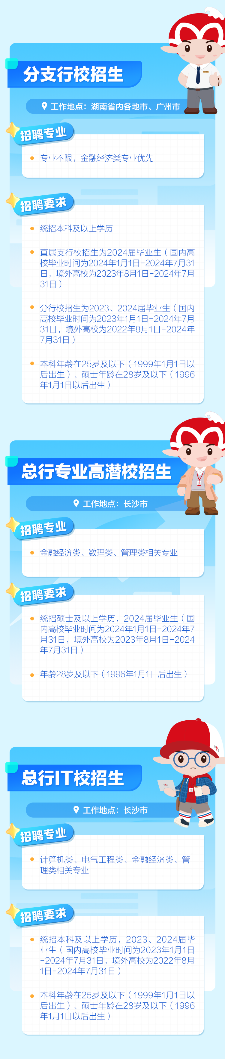 <p>分支行校招生</p>
<p>工作地点: 湖南省内各地市、广州市</p>
<p>招聘专业</p>
<p>专业不限,金融经济类专业优先</p>

<table>
<tr><td colspan="2">招聘要求统招本科及以上学历直属支行校招生为2024届毕业生(国内高校毕业时间为2024年1月1日-2024年7月31日,境外高校为2023年8月1日-2024年7月31日)分行校招生为2023、2024届毕业生(国内高校毕业时间为2023年1月1日-2024年7月31日,境外高校为2022年8月1日-2024年7月31日)本科年龄在25岁及以下( 1999年1月1日以后出生)、硕士年龄在28岁及以下( 1996年1月1日以后出生)</td>
</tr>
<tr><td colspan="2">Q 总行专业高潜校招生.工作地点: 长沙市招聘专业金融经济类、数理类、管理类相关专业</td>
</tr>
<tr><td></td>
<td></td>
</tr>
<tr><td colspan="2">招聘要求统招硕士及以。上学历,2024届毕业生(国内高校毕业时间为2024年1月1日-2024年7月31日,境外高校为2023年8月1日-2024年7月31日)年龄28岁及以下( 1996年1月1日后出生)</td>
</tr>
<tr><td colspan="2">OO总行T校招生I工作地点: 长沙市 1</td>
</tr>
<tr><td colspan="2">一招聘专业计算机类、电气工程类、金融经济类、管理类相关专业</td>
</tr>
<tr><td colspan="2">招聘要求统招本科及以上学历,2023、2024届毕业生(国内高校毕业时间为2023年1月1日-2024年7月31日,境外高校为2022年8月1日-2024年7月31日)本科年龄在25岁及以下( 1999年1月1日以后出生)、硕士年龄在28岁及以下( 1996年1月1日以后出生)</td>
</tr>
</table>
