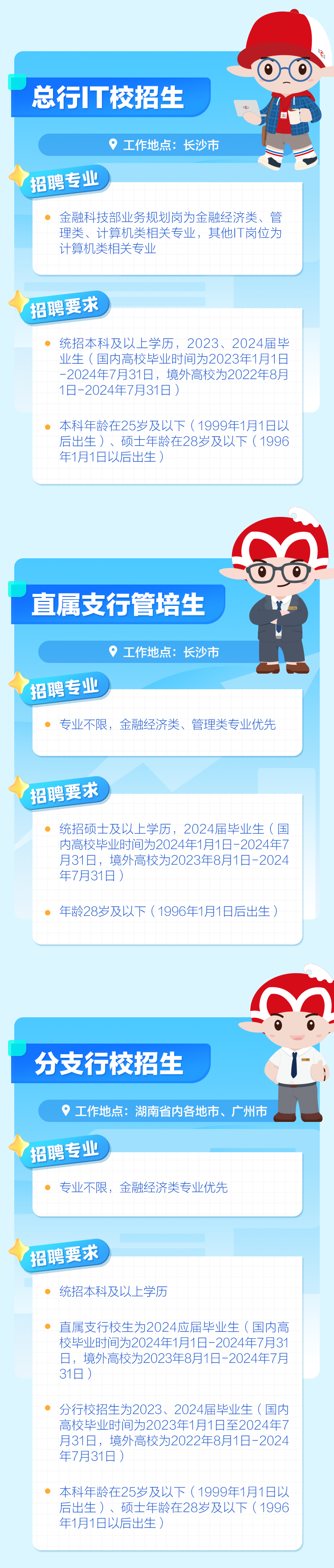 <p>总行IT校招生</p>
<p>工作地点: 长沙市</p>
<p>金融科技部业务规划岗为金融经济类、管</p>
<p>理类、计算机类相关专业,其他IT岗位为</p>
<p>计算机类相关专业</p>

<table>
<tr><td>招聘要求统招本科及以上学历,2023、2024届毕业生(国内高校毕业时间为2023年1月1日-2024年7月31日,境外高校为2022年8月1日-2024年7月31日) 本科年龄在25岁及以下(1999年1月1日以后出生)、硕士年龄在28岁及以下( 1996年1月1日以后出生)</td>
</tr>
<tr><td>直属支行管培生 H工作地点: 长沙市招聘专业专业不限,金融经济类、管理类专业优先</td>
</tr>
<tr><td>招聘要求统招硕士及以。上学历,2024届毕业生(国内高校毕业时间为2024年1月1日-2024年7月31日,境外高校为2023年8月1日-2024年7月31日) 年龄28岁及以下(1996年1月1日后出生)</td>
</tr>
<tr><td> 分支行校招生工作地点: 湖南省内各地市、广州市招聘专业专业不限,金融经济类专业优先</td>
</tr>
<tr><td>招聘要求统招本科及以上学历直属支行校生为2024应届毕业生(国内高校毕业时间为2024年1月1日-2024年7月31日,境外高校为2023年8月1日-2024年7月31日)分行校招生为2023、2024届毕业生(国内高校毕业时间为2023年1月1日至2024年7月31日,境外高校为2022年8月1日-2024年7月31日)本科年龄在25岁及以下( 1999年1月1日以后出生)、硕士年龄在28岁及以下( 1996年1月1日以后出生)</td>
</tr>
</table>
