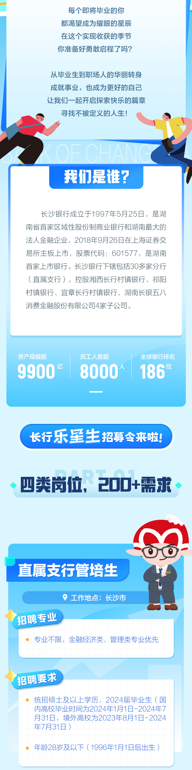 <p>每个即将毕业的你</p>
<p>都渴望成为耀眼的星辰</p>
<p>在这个实现收获的季节</p>
<p>你准备好勇敢启程了吗?</p>
<p>从毕业生到职场人的华丽转身</p>
<p>成就事业,也成为更好的自己</p>
<p>让我们一起开启探索快乐的篇章</p>
<p>寻找不被定义的人生!</p>
<p>OFCHA </p>
<p>我们是谁?</p>
<p>长沙银行成立于1997年5月25日,是湖</p>
<p>南省首家区域性股份制商业银行和湖南最大的</p>
<p>法人金融企业,2018年9月26日在.上海证券交</p>
<p>易所主板_上市,股票代码: 601577,是湖南</p>
<p>首家上市银行。长沙银行下辖包括30多家分行</p>
<p>(直属支行),控股湘西长行村镇银行、祁阳</p>
<p>村镇银行、宜章长行村镇银行、湖南长银五八</p>
<p>消费金融股份有限公司4家子公司。</p>
<p>资产规模超员工人数超全球银行排名</p>

<table>
<tr><td></td>
<td>9900</td>
<td>亿</td>
<td></td>
<td>8000 人 186年</td>
</tr>
<tr><td colspan="5"></td>
</tr>
<tr><td colspan="5">长行乐星生招募令来啦!四类岗位,200+需求</td>
</tr>
<tr><td colspan="5">直属支行管培生工作地点: 长沙市C)招聘专业专业不限,金融经济类、管理类专业优先</td>
</tr>
<tr><td colspan="5">招聘要求统招硕士及以。上学历,2024届毕业生(国内高校毕业时间为2024年1月1日-2024年7月31日,境外高校为2023年8月1日-2024年7月31日)年龄28岁及以下( 1996年1月1日后出生)</td>
</tr>
</table>
