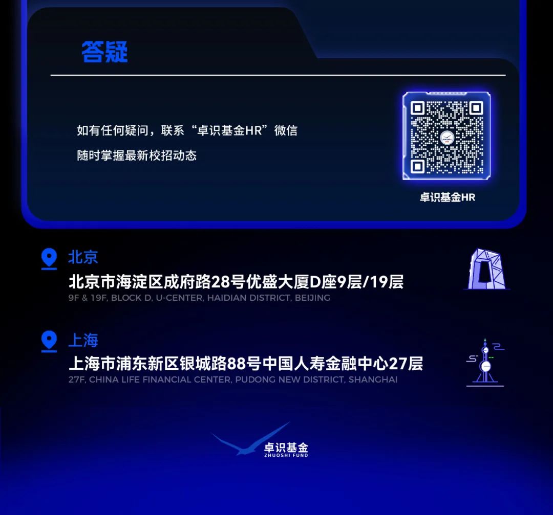 <p>答疑</p>
<p>如有任何疑问，联系“卓识基金HR”微信<br/>随时掌握最新校招动态</p>
<p>卓识基金HR</p>
<p>北京</p>
<p>北京市海淀区成府路28号优盛大厦D座9层/19层<br/>9F & 19F, BLOCK D.U-CENTER. HAIDIAN DISTRICT.BEIJIN</p>
<p>上海</p>
<p>上海市浦东新区银城路88号中国人寿金融中心27层<br/>27F, CHINA LIFE FINANCIAL CENTER, PUDONG NEW DISTRICT. SHANGHAI</p>
<p>卓识基金<br/>ZHUOSHI FUND</p>
