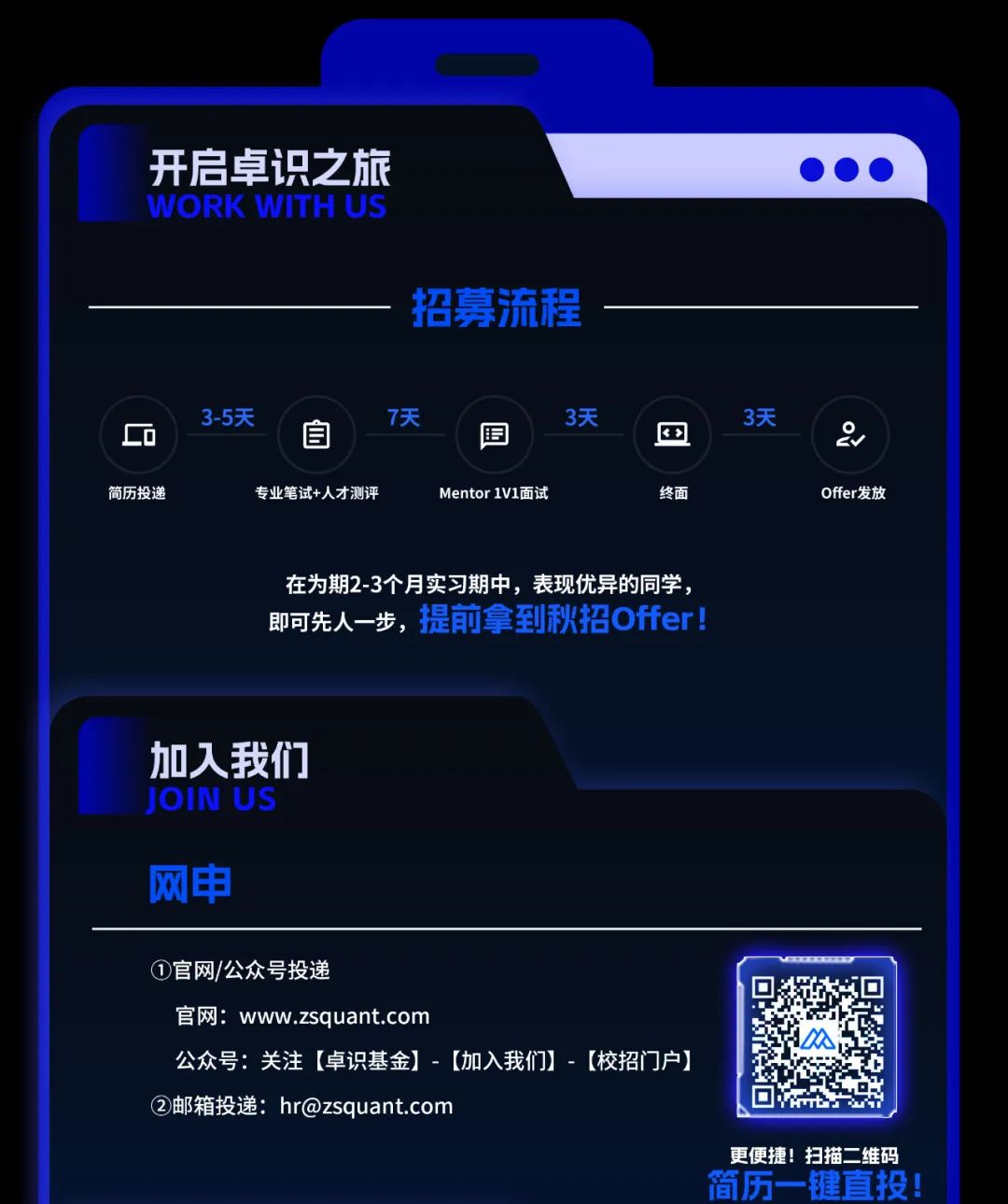 <p>开启卓识之旅</p>
<p>WORK WITHUS</p>
<p>招募流程</p>
<p> </p>
<p>简历投递</p>
<p>3-5天</p>
<p>自</p>
<p>7天</p>
<p>围</p>
<p>3天</p>
<p>专业笔试人才测评</p>
<p>Mentor 1V1面试</p>
<p>3</p>
<p>终面</p>
<p>3天</p>
<p>0<br/>Offer发放</p>
<p>在为期2-3个月实习期中，表现优异的同学<br/>即可先人一步，提前拿到秋招Offer!</p>
<p>加入我们<br/>JOIN US</p>
<p>网申</p>
<p>①官网/公众号投递</p>
<p>官网:www.zsquant.com</p>
<p>公众号:关注[卓识基金]-[加入我们]-[校招门户]</p>
<p>②邮箱投递:hr@zsquant.com</p>
<p>更便捷!扫描二维码<br/>简历一键直投!</p>
