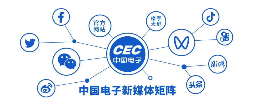 <p>(f楼宇(o)</p>
<p>官方大屏</p>
<p>\'网站</p>
<p>(0)O0</p>
<p>CEC</p>
<p>中国电子-澎湃)</p>
<p>(头条)</p>
<p>中国电子新媒体矩阵</p>
