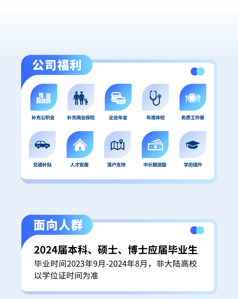 <p>公司福利</p>
<p> </p>
<p>用</p>
<p>补充公积金</p>
<p>补充商业保险</p>
<p>企业年金</p>
<p>年度体检</p>
<p>免费工作餐</p>
<p>交通补贴</p>
<p>人才安居</p>
<p>落户支持</p>
<p>中长期激励</p>
<p>学历提升</p>
<p>面向人群</p>
<p>2024届本科、硕士、博士应届毕业生<br/>毕业时间2023年9月-2024年8月，非大陆高校<br/>以学位证时间为准</p>
