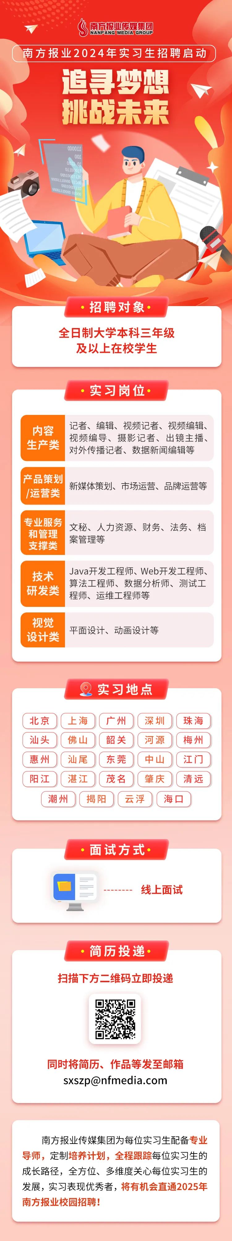 <p>S南方报业传媒集团</p><p>NANFANGMEDIA GROUP</p><p>南方报业2024年实习生招聘启动</p><p>追寻梦想</p><p>挑战未来</p><p>0000</p><p>00L</p><p>OULQL0T</p><p>0LoOLD</p><p>00010R0000011到</p><p>招聘对象.</p><p>全日制大学本科三年级</p><p>及以上在校学生</p><p>.实习岗位. \'</p><p>内容记者、编辑、视频记者、视频编辑、</p><p>视频编导、摄影记者、出镜主播、</p><p>生产类对外传播记者、数据新闻编辑等</p><p>产品策划</p><p>新媒体策划、市场运营、品牌运营等</p><p>/运营类</p><p>专业服务文秘、人力资源、财务、法务、档</p><p>和管理案管理等</p><p>支撑类</p><p>技术Java开发工程师、Web开发工程师、</p><p>算法工程师、数据分析师、测试工</p><p>研发类程师、运维工程师等</p><p>视觉</p><p>平面设计、动画设计等</p><p>设计类</p><p>实习地点</p><p>北京)(上海(广州深圳珠海</p><p>汕头佛山韶关河源梅州</p><p>惠州汕尾东莞中山江广]</p><p>阳江湛江茂名肇庆清远</p><p>潮州揭阳云浮海☐</p><p>.面试方式.</p><p>线.上面试</p><p>.简历投递.</p><p>扫描下方二维码立即投递</p><p>同时将简历、作品等发至邮箱</p><p>sxszp@nfmedia.com</p><p>南方报业传媒集团为每位实习生配备专业</p><p>导师,定制培养计划,全程跟踪每位实习生的</p><p>成长路径,全方位、多维度关心每位实习生的</p><p>发展,实习表现优秀者,将有机会直通2025年</p><p>南方报业校园招聘!</p>