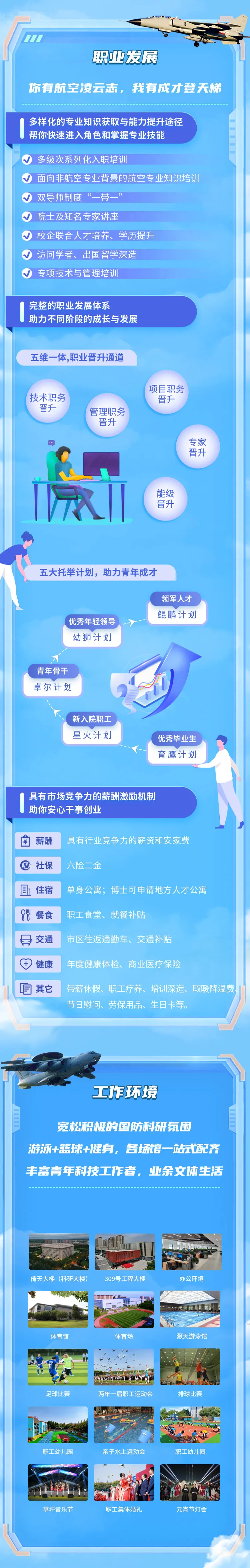 <p>LI</p>
<p>多级次系列化入职培训</p>
<p>双导师制度&ldquo;一带一&rdquo;</p>
<p>院士及知名 专家讲座</p>
<p>校企联合人才培养、 学历提升</p>
<p>访问学者、 出国留学深造</p>
<p> 专项技术与管理培训</p>
<p>完整的职业发展体系</p>
<p>助力不同阶段的成长与发展</p>
<p>倚天大楼(科研大楼)</p>
<p>体育馆体育场</p>
<p>足球比赛</p>
<p>职工幼儿园</p>
<p>草坪音乐节职工集体婚礼</p>

<table>
<tr><td colspan="2">五维一体,职业晋升通道</td>
</tr>
<tr><td colspan="2">技术职务晋升 管理职务晋升,A|I ◆)五大托举计划,助力青年成才\'优秀年轻领导 )幼狮计划青年骨干卓尔计划K新入院职工星火计划</td>
</tr>
<tr><td>具有市场竞助你安心干</td>
<td>;争力的薪酬激励机制事创业</td>
</tr>
<tr><td colspan="2">国薪酬 具有行业竞争力的薪资和安家费</td>
</tr>
<tr><td>⑤社保</td>
<td>六险二金</td>
</tr>
<tr><td>且住宿</td>
<td></td>
</tr>
<tr><td>8餐食</td>
<td>职工食堂、就餐补贴</td>
</tr>
<tr><td>丹交通</td>
<td>市区往返通勤车、交通补贴</td>
</tr>
<tr><td>O健康</td>
<td>年度健康体检、商业医疗保险</td>
</tr>
<tr><td>自其它</td>
<td></td>
</tr>
</table>
