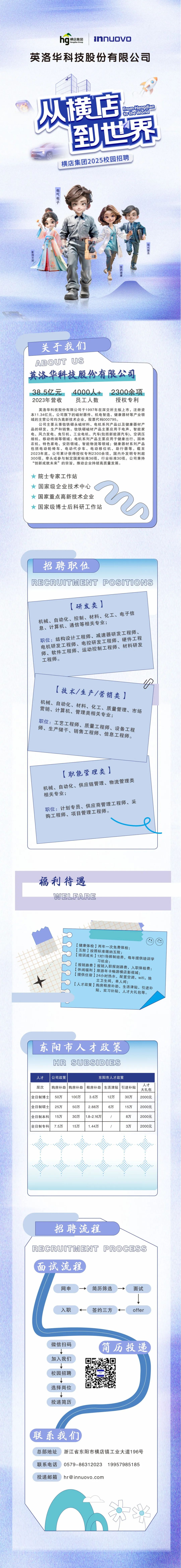 <p>横店集团</p>
<p>innuovo</p>
<p>na<br/>Hengdian Group</p>
<p>英洛华科技股份有限公司</p>
<p>从潢店</p>
<p>EromHengdian<br/>to theWorld<br/>到世界</p>
<p>横店集团2025校园招聘</p>
<p> </p>
<p> </p>
<p>关于我们</p>
<p>ABOUT US</p>
<p> </p>
<p>英洛华科技股份有限公司</p>
<p>38.5亿元</p>
<p>4000人+</p>
<p>2300余项</p>
<p>2023年营收</p>
<p>员工人数</p>
<p>授权专利</p>
<p>英洛华科技股份有限公司于1997年在深交所主板上市，注册资<br/>本11.34亿元，公司旗下的磁材器件、机电智造、健康器材等产业领<br/>域的主营公司均为高新技术企业，股票代码000795。</p>
<p>公司主要从事钕铁硼永磁材料、电机系列产品以及健康器材产<br/>品的研发、生产和销售。钕铁硼磁材产品主要应用于电声、智能家<br/>电、风力发电、曳引机、工业电机、汽车(包括新能源汽车)、空调压<br/>缩机、移动终端等领域;电机系列产品主要应用于健康出行、园林<br/>农机、特色家电、安防领域、智能物流等领域;健康器材系列产品<br/>包括电动轮椅车、电动代步车、电动移位机、助行器等。截至<br/>2023年底，公司累计获得授权专利2300余项，国内外发明专利超<br/>300项。牵头或参与制定国家标准36项、行业标准30项。公司秉持<br/>“创新成就未来”的宗旨，推动企业持续高质量发展。</p>
<p>院士专家工作站</p>
<p>国家级企业技术中心<br/>国家重点高新技术企业<br/>国家级博士后科研工作站</p>
<p>(</p>
<p>招聘职位</p>
<p>RECRUITMENT POSITIONS</p>
<p>[研发类]</p>
<p>机械、自动化、控制、材料、化工、电子信<br/>息、计算机、通信等相关专业;</p>
<p>职位:结构设计工程师、减速器研发工程师、<br/>电机研发工程师、电控研发工程师、硬件工程<br/>师、软件工程师、运动控制工程师、材料研发<br/>工程师。</p>
<p>勹</p>
<p>[技术/生产/营销类]<br/>机械、自动化、材料、化工、质量管理、市场<br/>营销、计算机、管理类相关专业;</p>
<p>职位:工艺工程师、质量工程师、设备工程<br/>师、生产储干、销售工程师、信息工程师。</p>
<p>[职能管理类]</p>
<p>机械、自动化、供应链管理、物流管理类<br/>相关专业;</p>
<p>职位:计划专员、供应商管理工程师、采<br/>购工程师、项目管理工程师。</p>
<p>福利待遇</p>
<p>WELFARE</p>
<p>[健康体检]两年一次免费体检;</p>
<p>[五险]按照标准缴纳五险:</p>
<p>[培训成长]1对1导师制培养，每年提供培训学</p>
<p>习机会;</p>
<p>[报销路费]报销入职报到路费，入职体检费;<br/>[休闲福利]旅游年卡畅游横店影视城;<br/>[提供住宿]24小时热水、配置空调、wifi，独</p>
<p>立卫生间，单人间;</p>
<p>[人才政策]购房租房补助、生活津贴、引进补</p>
<p>贴、实习补贴、人才大礼包等。</p>
<p>东阳市人才政策</p>
<p>HR SUBSIDIES</p>
<p>人才</p>
<p>公司政策</p>
<p>东阳市人才政策</p>
<p>人才</p>
<p>层次</p>
<p>购房补助<br/>购房补助</p>
<p>租房补助</p>
<p>生活津贴|引进补贴</p>
<p>大礼包</p>
<p>全日制博士</p>
<p>50万</p>
<p>100万</p>
<p>3.6万</p>
<p>12万</p>
<p>30万</p>
<p>2000元</p>
<p>全日制硕士</p>
<p>25万</p>
<p>50万</p>
<p>2.88万</p>
<p>6万</p>
<p>15万</p>
<p>2000元</p>
<p>全日制本科<br/>15万</p>
<p>30万</p>
<p>1.8-2.16万</p>
<p>8万</p>
<p>2000元</p>
<p>全日制专科<br/>7.5万</p>
<p>15万</p>
<p>1.44万</p>
<p>3万</p>
<p>2000元</p>
<p>招聘流程</p>
<p>RECRUITMIENT PROCESS<br/>面试流程</p>
<p>网申</p>
<p>简历筛选</p>
<p>面试</p>
<p>入职</p>
<p>签约三方</p>
<p>offer</p>
<p>微信扫码<br/>加入我们</p>
<p>简历投递</p>
<p>校园招聘</p>
<p>选择岗位<br/>投递简历</p>
<p>联系我们</p>
<p>总部地址浙江省东阳市横店镇工业大道196号<br/>联系电话</p>
<p>0579-8631202319957985185</p>
<p>投递邮箱</p>
<p>hr@innuovo.com</p>
