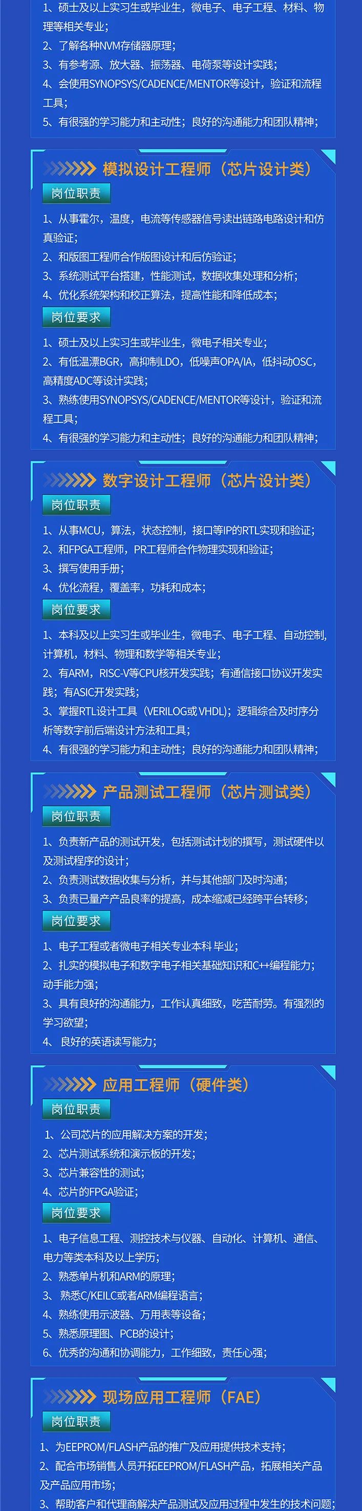 <p>1、 硕士及以上实习生或毕业生,微电子、电子工程、材料物</p>
<p>理等相关专业;</p>
<p>2、 了解各种NM存储器原理;</p>
<p>3、 有参考源放大器、振荡器、电荷泵等设计实践;</p>
<p>4.会使用SYNOPSYS/CADENCE/MENTOR等设计, 验证和流程</p>
<p>工具;</p>
<p>5、 有很强的学习能力和主动性;良好的沟通能力和团队精神;</p>
<p>>>>>模拟设计工程师(芯片设计类)</p>
<p>岗位职责</p>
<p>1、 从事霍尔,温度,电流等传感器信号读出链路电路设计和仿</p>
<p>真验证;</p>
<p>2、 和版图工程师合作版图设计和后仿验证;</p>
<p>3、 系统测试平台搭建,性能测试,数据收集处理和分析;</p>
<p>4、 优化系统架构和校正算法,提高性能和降低成本;</p>
<p>岗位要求</p>
<p>1、硕士及以上实习生或毕业生,微电子相关专业;</p>
<p>2、 有低温漂BGR,高抑制LDO,低噪声OPA/IA, 低抖动OSC,</p>
<p>高精度ADC等设计实践;</p>
<p>3、 熟练使用SYNOPSYS/CADENCE/MENTOR等设计,验证和流</p>
<p>程工具;</p>
<p>4.有很强的学习能力和主动性;良好的沟通能力和团队精神;</p>
<p>>>>>数字设计工程师(芯片设计类)</p>
<p>岗位职责</p>
<p>1、从事MCU,算法,状态控制,接☐等IP的RTL实现和验证;</p>
<p>2、和FPGA工程师,PR工程师合作物理实现和验证;</p>
<p>3、撰写使用手册;</p>
<p>4、优化流程,覆盖率,功耗和成本;</p>
<p>岗位要求</p>
<p>1、本科及以上实习生或毕业生,微电子、电子工程、自动控制,</p>
<p>计算机,材料物理和数学等相关专业;</p>
<p>2、有ARM,RISC-V等CPU核开发实践;有通信接☐协议开发实</p>
<p>践;有ASIC开发实践;</p>
<p>3、 掌握RTL设计工具(VERILOG或VHDL);逻辑综合及时序分</p>
<p>析等数字前后端设计方法和工具;</p>
<p>4、 有很强的学习能力和主动性;良好的沟通能力和团队精神;</p>
<p>>>>>>产品测试工程师(芯片测试类)</p>
<p>岗位职责</p>
<p>1、 负责新产品的测试开发,包括测试计划的撰写,测试硬件以</p>
<p>及测试程序的设计;</p>
<p>2、 负责测试数据收集与分析,并与其他部]及时沟通;</p>
<p>3、 负责已量产产品良率的提高,成本缩减已经跨平台转移;</p>
<p>岗位要求</p>
<p>1、 电子工程或者微电子相关专业本科毕业;</p>
<p>2、扎实的模拟电子和数字电子相关基础知识和C编程能力;</p>
<p>动手能力强;</p>
<p>3、具有良好的沟通能力,工作认真细致,吃苦耐劳。有强烈的</p>
<p>学习欲望;</p>
<p>4、 良好的英语读写能力;</p>
<p>>>>>应用工程师(硬件类)</p>
<p>岗位职责</p>
<p>1、 公司芯片的应用解决方案的开发;</p>
<p>2、 芯片测试系统和演示板的开发;</p>
<p>3、 芯片兼容性的测试;</p>
<p>4.芯片的FPGA验证;</p>
<p>岗位要求</p>
<p>1、 电子信息工程、测控技术与仪器、自动化、计算机通信、</p>
<p>电力等类本科及以上学历;</p>
<p>2、 熟悉单片机和ARM的原理;</p>
<p>3、 熟悉C/KEILC或者ARM编程语言;</p>
<p>4、熟练使用示波器、万用表等设备;</p>
<p>5、 熟悉原理图、PCB的设计;</p>
<p>6、 优秀的沟通和协调能力,工作细致,责任心强;</p>
<p>>>>>现场应用工程师(FAE)</p>
<p>岗位职责</p>
<p>1、为EEPROM/FLASH产品的推广 及应用提供技术支持;</p>
<p>2、 配合市场销售人员开拓EEPROM/FLASH产品,拓展相关产品</p>
<p>及产品应用市场;</p>
<p>3、 帮助客户和代理商解决产品测试及应用过程中发生的技术问题;</p>
