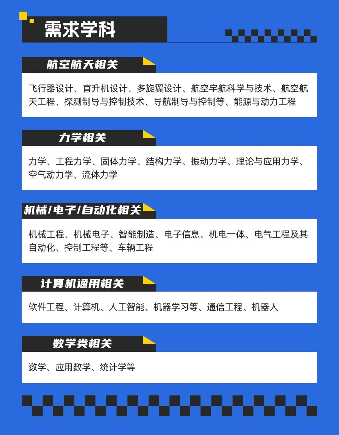 <p>需求学科</p>
<p>航空航天相关</p>
<p>飞行器设计、直升机设计、多旋翼设计、航空宇航科学与技术、航空航<br/>天工程、探测制导与控制技术、导航制导与控制等、能源与动力工程</p>
<p>力学相关</p>
<p>力学、工程力学、固体力学、结构力学、振动力学、理论与应用力学、<br/>空气动力学、流体力学</p>
<p>机械/电子/自动化相关</p>
<p>机械工程、机械电子、智能制造、电子信息、机电一体、电气工程及其<br/>自动化、控制工程等、车辆工程</p>
<p>计算机通用相关</p>
<p>软件工程、计算机、人工智能、机器学习等、通信工程、机器人</p>
<p>数学类相关</p>
<p>数学、应用数学、统计学等</p>
