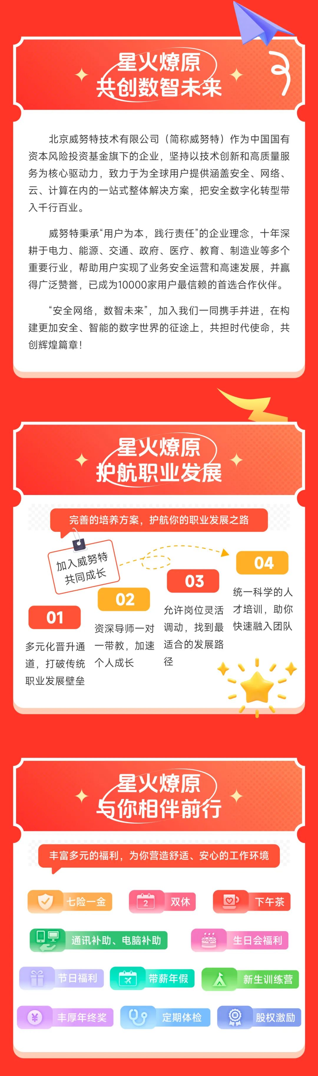 p>星火燎原 br/>共创数智未来 /p> p>北京威努特技术有限公司(简称