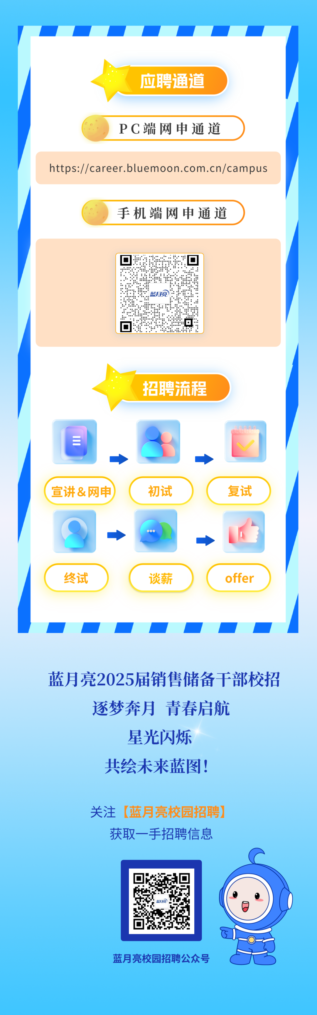 <p>应聘通道</p>
<p>PC端网申通道</p>
<p>https://career.bluemoon.com.cn/campus</p>
<p>手机端网申通道</p>
<p>蓝月亮</p>
<p>0</p>
<p>招聘流程</p>
<p>宣讲&网申</p>
<p>初试</p>
<p>复试</p>
<p>终试</p>
<p>谈薪</p>
<p>offer</p>
<p>蓝月亮2025届销售储备干部校招<br/>逐梦奔月<br/>青春启航</p>
<p>星光闪烁</p>
<p>共绘未来蓝图!</p>
<p>关注<br/>蓝月亮校园招聘</p>
<p>获取一手招聘信息</p>
<p>蓝月</p>
<p>蓝月亮校园招聘公众号</p>
