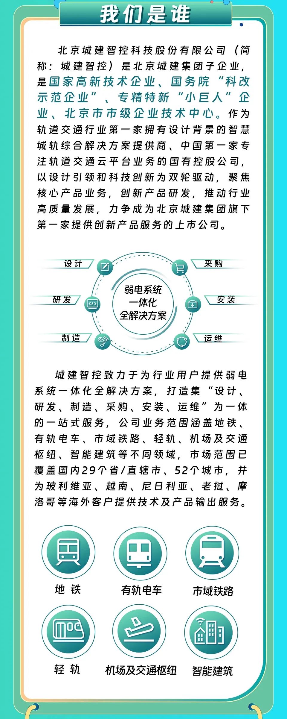 <p>我们是谁</p>
<p>北京城建智控科技股份有限公司(简<br/>称:城建智控)是北京城建集团子企业，<br/>是国家高新技术企业、国务院“科改<br/>示范企业”、专精特新“小巨人”企<br/>业、北京市市级企业技术中心。作为<br/>轨道交通行业第一家拥有设计背景的智慧<br/>城轨综合解决方案提供商、中国第一家专<br/>注轨道交通云平台业务的国有控股公司，<br/>以设计引领和科技创新为双轮驱动，聚焦<br/>核心产品业务，创新产品研发，推动行业<br/>高质量发展，力争成为北京城建集团旗下<br/>第一家提供创新产品服务的上市公司。</p>
<p>设计</p>
<p>采购</p>
<p>研发</p>
<p>弱电系统</p>
<p>一体化<br/>全解决方案</p>
<p>安装</p>
<p>制造</p>
<p>运维</p>
<p>城建智控致力于为行业用户提供弱电<br/>系统一体化全解决方案，打造集“设计、<br/>研发、制造、采购、安装、运维”为一体<br/>的一站式服务，公司业务范围涵盖地铁、<br/>有轨电车、市域铁路、轻轨、机场及交通<br/>枢纽、智能建筑等不同领域，市场范围已<br/>覆盖国内29个省/直辖市、52个城市，并<br/>为玻利维亚、越南、尼日利亚、老挝、摩<br/>洛哥等海外客户提供技术及产品输出服务。</p>
<p>地铁</p>
<p>mod</p>
<p>轻轨</p>
<p>有轨电车</p>
<p>P</p>
<p>机场及交通枢纽</p>
<p>市域铁路</p>
<p>国户</p>
<p>智能建筑</p>
