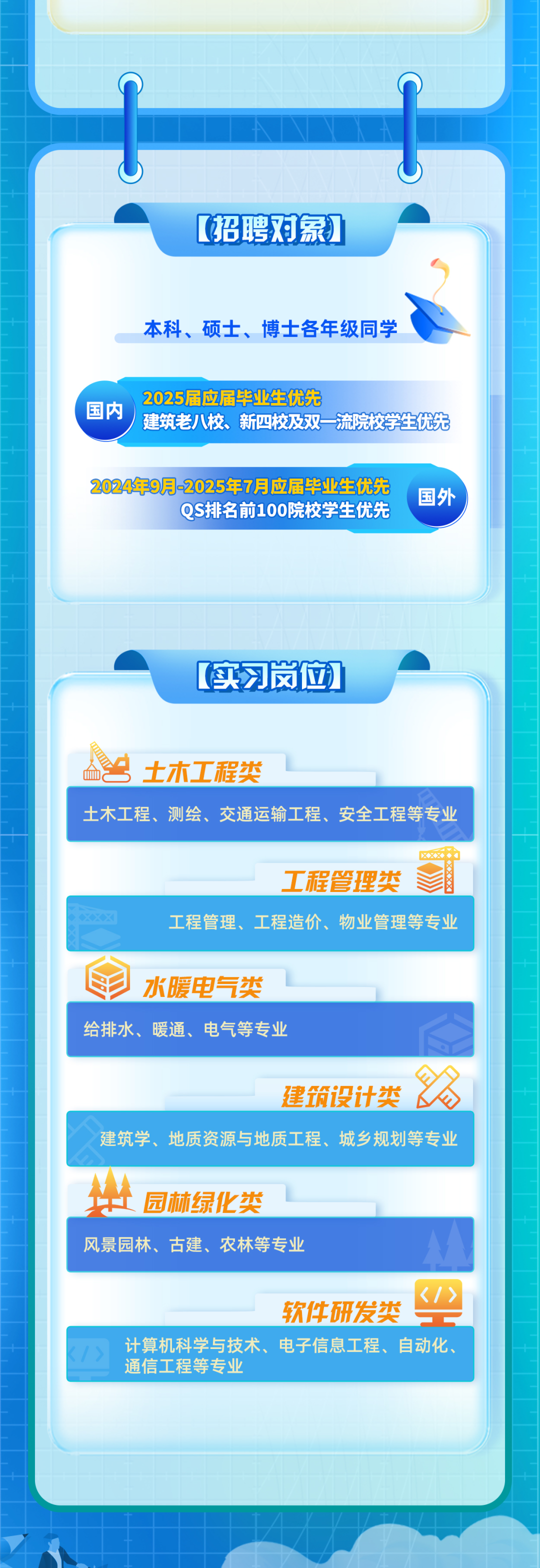 <p>0)</p>
<p>(招聘对象)</p>
<p>0</p>
<p>本科、硕士、博士各年级同学</p>
<p>2025届应届毕业生优先</p>
<p>国内</p>
<p>建筑老八校、新四校及双一流院校学生优先</p>
<p>2024年9月-2025年7月应届毕业生优先</p>
<p>国外</p>
<p>0S排名前100院校学生优先</p>
<p>(实习岗位)</p>
<p>一</p>
<p>，土木工程类</p>
<p>土木工程、测绘、交通运输工程、安全工程等专业</p>
<p>工程管理类</p>
<p>工程管理、工程造价、物业管理等专业</p>
<p>水暖电气类<br/>给排水、暖通、电气等专业</p>
<p>公</p>
<p>建筑设计类<br/> </p>
<p>建筑学、地质资源与地质工程、城乡规划等专业</p>
<p>园林绿化类</p>
<p>风景园林、古建、农林等专业</p>
<p>(/><br/>软件研发类</p>
<p>计算机科学与技术、电子信息工程、自动化、<br/>通信工程等专业</p>
