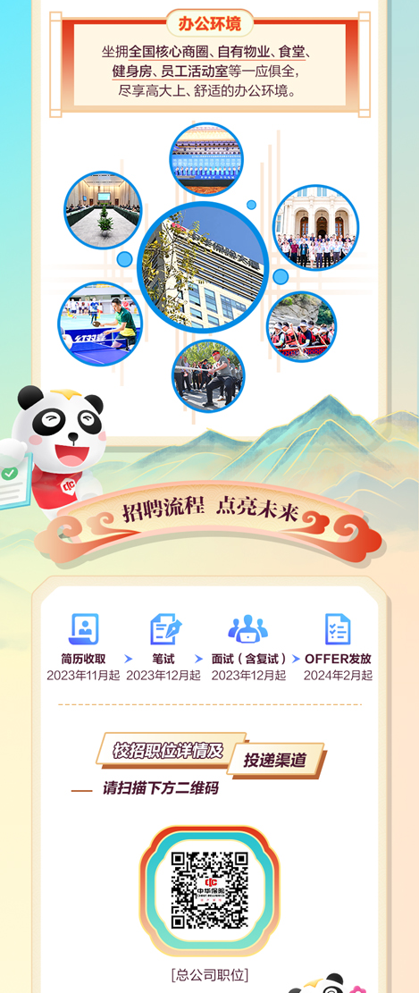 <p>办公环境</p>
<p>坐拥全国核心商圈、自有物业、食堂、</p>
<p>健身房、员工活动室等一应俱全,</p>
<p>尽享高大上、舒适的办公环境。</p>
<p>uuuioO</p>
<p>1OIVA</p>
<p>, 招聘流程点亮未来。,</p>
<p>日色尚目</p>
<p>简历收取 ➢笔试>面试(含复试) > OFFER发放</p>
<p>2023年11月起2023年12月起 2023年12月起2024年2月起</p>
<p>校招职位详情及投递渠道</p>
<p>请扫描下方二维码</p>
<p>就</p>
<p>[总公司职位]</p>
