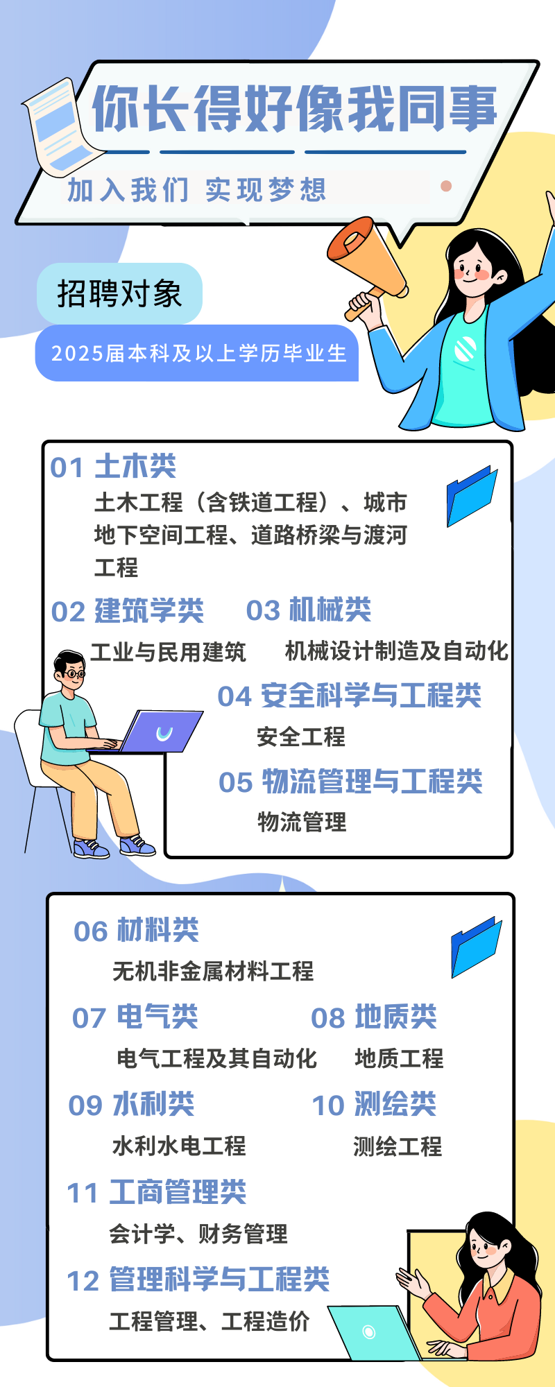 <p>你长得好像我同事<br/>加入我们实现梦想</p>
<p>招聘对象</p>
<p>2025届本科及以上学历毕业生</p>
<p>01土木类</p>
<p>土木工程(含铁道工程)、城市</p>
<p>地下空间工程、道路桥梁与渡河</p>
<p>工程</p>
<p>02建筑学类<br/>03机械类</p>
<p>工业与民用建筑机械设计制造及自动化</p>
<p>04安全科学与工程类<br/>安全工程</p>
<p>05物流管理与工程类<br/>物流管理</p>
<p>06材料类</p>
<p>无机非金属材料工程</p>
<p>07电气类</p>
<p>08地质类</p>
<p>电气工程及其自动化<br/>地质工程<br/>09水利类</p>
<p>10测绘类</p>
<p>水利水电工程</p>
<p>测绘工程</p>
<p>11工商管理类</p>
<p>会计学、财务管理</p>
<p>12管理科学与工程类</p>
<p>工程管理、工程造价</p>