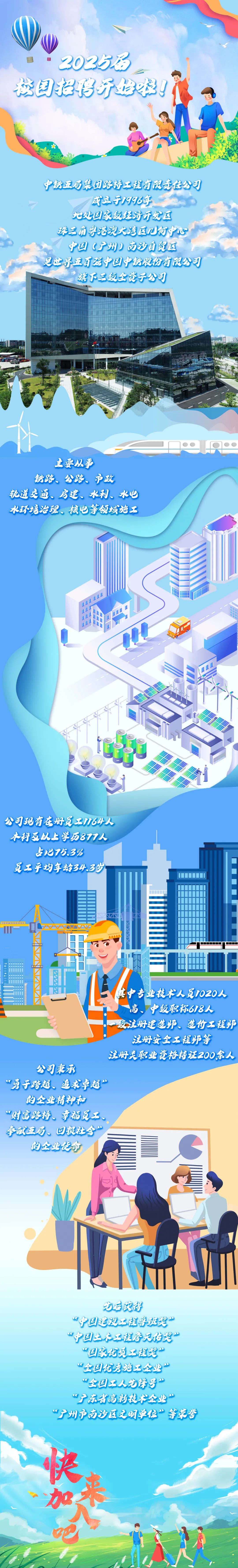 <p>30258<br/>热国超特开程想、</p>
<p>中铁五局集团路桥工程有院责住公司</p>
<p>或立于1996年</p>
<p>地处国家级经济开发区<br/>珠三角要港澳大湾区见向中心<br/>中国(广州)南沙自贸区</p>
<p>是世界正百强中国中铁股份有限公司</p>
<p>旗下三级全觉子公司</p>
<p>主要从事</p>
<p>铁路、公路、沪政</p>
<p>轨道交通、房建、水利、水电<br/>水环境治理、核电等领域施工</p>
<p>公司现有在册员工1164人<br/>本科及以上学历877人<br/>占比75.3%</p>
<p>员工乎均年龄34.3岁</p>
<p>中专业技人员1020人<br/>高、中级职称618人</p>
<p>绞注册建造师、造价工程师<br/>注册安全工程师等</p>
<p>注册类职业觉格持证200余人</p>
<p>公司秉承</p>
<p>“勇于跨越、追求卓越”</p>
<p>的企业精神和</p>
<p>“财富路桥、幸福员工、</p>
<p>奉献五局、回报社会”</p>
<p>的企业使命</p>
<p>力后获得</p>
<p>“中国建没工程鲁班奖”<br/>“中国土术工程爵天的奖<br/>2</p>
<p>“国家优页工程奖”<br/>“全国优秀施工企业”<br/>“全国工人艺锋号”<br/>“户东省高新技术企业”</p>
<p>“户州户南沙区文明单位”等菜誉</p>
<p>快加</p>
<p>外</p>
<p> </p>