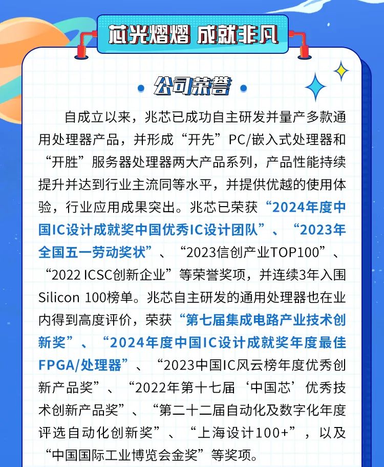 <p>自成立以来,兆芯已成功自主研发并量产多款通</p>
<p>用处理器产品,并形成&ldquo;开先&rdquo;PC/嵌入式处理器和</p>
<p>&ldquo;开胜&rdquo;服务器处理器两大产品系列,产品性能持续</p>
<p>提升并达到行业主流同等水平,并提供优越的使用体</p>
<p>验,行业应用成果突出。兆芯已荣获&ldquo;2024年度中</p>
<p>国IC设计成就奖中国优秀IC设计团队&rdquo;、&ldquo;2023年</p>
<p>全国五一劳动奖状&rdquo;、&ldquo;2023信创产业TOP100&rdquo;、</p>
<p>&ldquo;2022 ICSC创新企业&rdquo;等荣誉奖项,并连续3年入围</p>
<p>Silicon 100榜单。兆芯自主研发的通用处理器也在业</p>
<p>内得到高度评价,荣获&ldquo;第七届集成电路产业技术创</p>
<p>新奖&rdquo;、&ldquo;2024年度中国IC设计成就奖年度最佳</p>
<p>FPGA/处理器&rdquo;、&ldquo;2023中国IC风云榜年度优秀创</p>
<p>新产品奖&rdquo;、&ldquo;2022年第十七届&lsquo;中国芯&rsquo;优秀技</p>
<p>术创新产品奖&rdquo;、&ldquo;第二十二届自动化及数字化年度</p>
<p>评选自动化创新奖&rdquo;、&ldquo;上海设计100+&rdquo;,以及</p>
<p>&ldquo;中国国际工业博览会金奖&rdquo;等奖项。</p>

<table>
<tr><td> </td>
<td colspan="2">旭光熠熠成就风</td>
<td colspan="2"></td>
</tr>
<tr><td></td>
<td rowspan="2"><b</td>
<td></td>
<td>。,</td>
<td></td>
</tr>
<tr><td></td>
<td>,公司杀誉 </td>
<td></td>
<td>入</td>
</tr>
<tr><td></td>
<td></td>
<td></td>
<td></td>
<td></td>
</tr>
</table>
