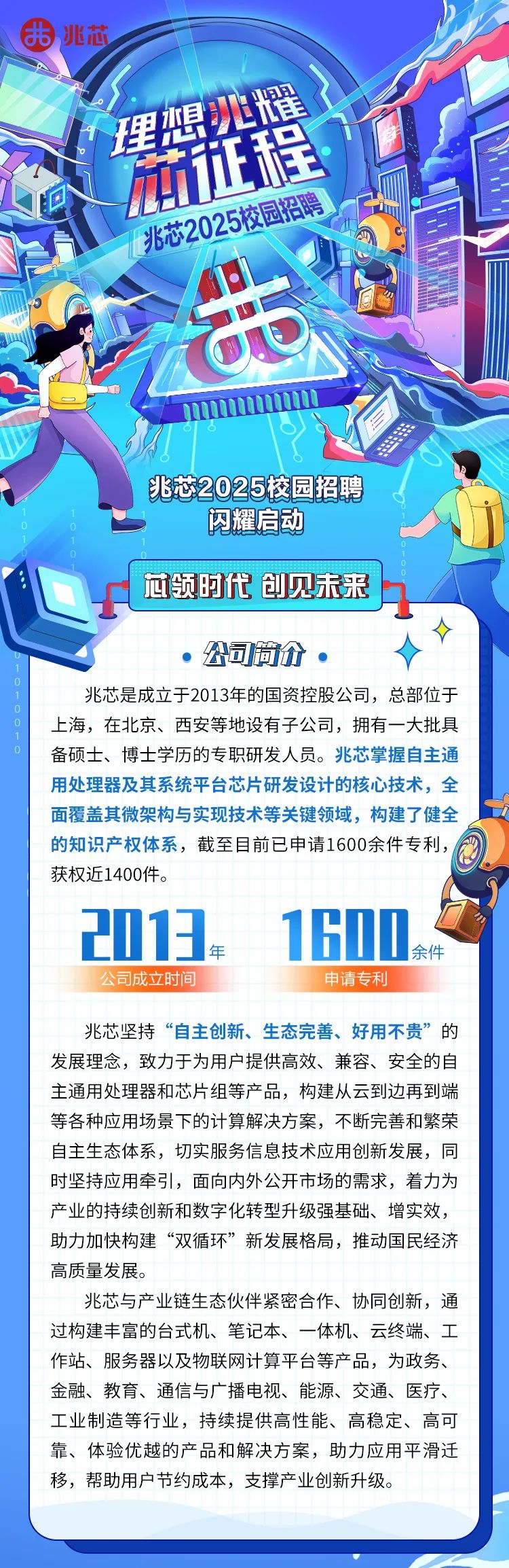 <p>曲兆芯</p>
<p>宝</p>
<p>夜园押</p>
<p>北562025</p>
<p>C00</p>
<p>兆芯2025校园招聘</p>
<p>010闪耀启动</p>
<p>11</p>
<p>00</p>
<p>芯领时代创见未来</p>
<p>,公司简分 </p>
<p>兆芯是成立于2013年的国资控股公司,总部位于</p>
<p>01上海,在北京、西安等地设有子公司,拥有一大批具</p>
<p>0备硕士、博士学历的专职研发人员。兆芯掌握自主通</p>
<p>用处理器及其系统平台芯片研发设计的核心技术,全</p>
<p>面覆盖其微架构与实现技术等关键领域,构建了健全</p>
<p>的知识产权体系,截至目前已申请1600余件专利,</p>
<p>获权近1400件。</p>
<p>2013。 1600</p>
<p>年余件</p>
<p>公司成立时间申请专利</p>
<p>兆芯坚持&ldquo;自主创新、生态完善、好用不贵&rdquo;的</p>
<p>发展理念,致力于为用户提供高效、兼容、安全的自</p>
<p>主通用处理器和芯片组等产品,构建从云到边再到端</p>
<p>等各种应用场景下的计算解决方案,不断完善和繁荣</p>
<p>自主生态体系,切实服务信息技术应用创新发展,同</p>
<p>时坚持应用牵引,面向内外公开市场的需求,着力为</p>
<p>产业的持续创新和数字化转型升级强基础、增实效,</p>
<p>助力加快构建&ldquo;双循环&rdquo;新发展格局,推动国民经济</p>
<p>高质量发展。</p>
<p>兆芯与产业链生态伙伴紧密合作、协同创新,通</p>
<p>过构建丰富的台式机、笔记本、一体机、云终端、工</p>
<p>作站、服务器以及物联网计算平台等产品,为政务、</p>
<p>金融、教育、通信与广播电视、能源、交通、医疗、</p>
<p>工业制造等行业,持续提供高性能、高稳定、高可</p>
<p>靠、体验优越的产品和解决方案,助力应用平滑迁</p>
<p>移,帮助用户节约成本,支撑产业创新升级。</p>
