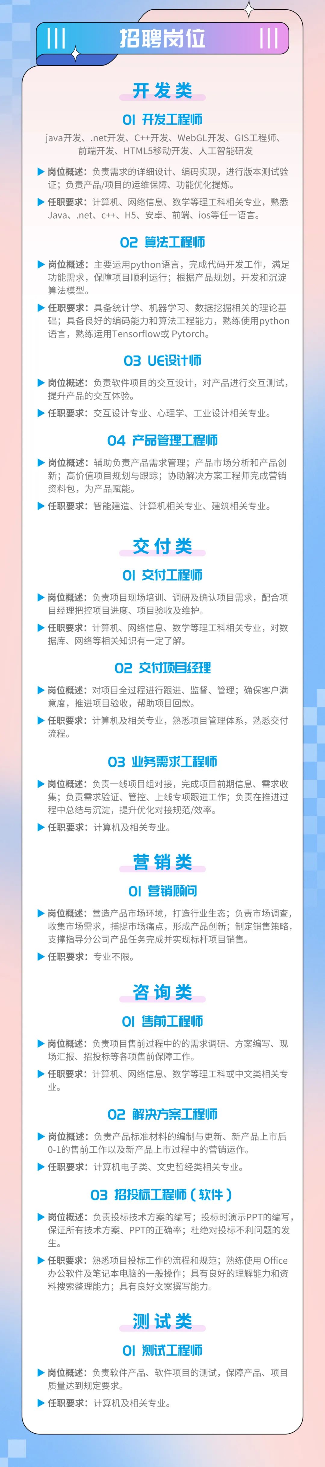<p>招聘岗位</p>
<p>开发类</p>
<p>0开发工程师</p>
<p>java开发、.net开发、C++开发、WebGL开发、GIS工程师、</p>
<p>前端开发、HTML5移动开发、人工智能研发</p>
<p>岗位概述:负责需求的详细设计、编码实现，进行版本测试验<br/>证;负责产品/项目的运维保障、功能优化提炼。</p>
<p>任职要求:计算机、网络信息、数学等理工科相关专业，熟悉<br/>Java、.net、c++、H5、安卓、前端、ios等任一语言。</p>
<p>02算法工程师</p>
<p>岗位概述:主要运用python语言，完成代码开发工作，满足<br/>功能需求，保障项目顺利运行;根据产品规划，开发和沉淀<br/>算法模型。</p>
<p>任职要求:具备统计学、机器学习、数据挖掘相关的理论基<br/>础;具备良好的编码能力和算法工程能力，熟练使用python<br/>语言，熟练运用Tensorflow或Pytorch。</p>
<p>03 UE设计师</p>
<p>岗位概述:负责软件项目的交互设计，对产品进行交互测试,<br/>提升产品的交互体验。</p>
<p>任职要求:交互设计专、心理学、工业设计相关专业。</p>
<p>04产品管理工程师</p>
<p>岗位概述:辅助负责产品需求管理;产品市场分析和产品创<br/>新;高价值项目规划与跟踪;协助解决方案工程师完成营销<br/>资料包，为产品赋能。</p>
<p>任职要求:智能建造、计算机相关专业、建筑相关专业。</p>
<p>交付类</p>
<p>0I交付工程师</p>
<p>岗位概述:负责项目现场培训、调研及确认项目需求，配合项<br/>目经理把控项目进度、项目验收及维护。</p>
<p>任职要求:计算机、网络信息、数学等理工科相关专业，对数<br/>据库、网络等相关知识有一定了解。</p>
<p>02交付项目经理</p>
<p>岗位概述:对项目全过程进行跟进、监督、管理;确保客户满<br/>意度，推进项目验收，帮助项目回款。</p>
<p>任职要求:计算机及相关专业，熟悉项目管理体系，熟悉交付<br/>流程。</p>
<p>03 业务需求工程师</p>
<p>岗位概述:负责一线项目组对接，完成项目前期信息、需求收<br/>集;负责需求验证、管控、上线专项跟进工作;负责在推进过<br/>程中总结与沉淀，提升优化对接规范/效率。</p>
<p>任职要求:计算机及相关专业。</p>
<p>营销类</p>
<p>0I营销顾问</p>
<p>岗位概述:营造产品市场环境，打造行业生态;负责市场调查，<br/>收集市场需求，捕捉市场痛点，形成产品创新;制定销售策略，<br/>支撑指导分公司产品任务完成并实现标杆项目销售。</p>
<p>任职要求:专业不限。</p>
<p>咨询类</p>
<p>0I售前工程师</p>
<p>岗位概述:负责项目售前过程中的的需求调研、方案编写、现<br/>场汇报、招投标等各项售前保障工作。</p>
<p>任职要求:计算机、网络信息、数学等理工科或中文类相关专<br/>业。</p>
<p>02解决方案工程师</p>
<p>岗位概述:负责产品标准材料的编制与更新、新产品上市后<br/>0-1的售前工作以及新产品上市过程中的营销运作。</p>
<p>任职要求:计算机电子类、文史哲经类相关专业。</p>
<p>03招投标工程师(软件)</p>
<p>岗位概述:负责投标技术方案的编写;投标时演示PPT的编写，<br/>保证所有技术方案、PPT的正确率;杜绝对投标不利问题的发<br/>生。</p>
<p>任职要求:熟悉项目投标工作的流程和规范;熟练使用Office<br/>办公软件及笔记本电脑的一般操作;具有良好的理解能力和资<br/>料搜索整理能力;具有良好文案撰写能力。</p>
<p>测试类</p>
<p>0I测试工程师</p>
<p>岗位概述:负责软件产品、软件项目的测试，保障产品、项目<br/>质量达到规定要求。</p>
<p>任职要求:计算机及相关专业。</p>
