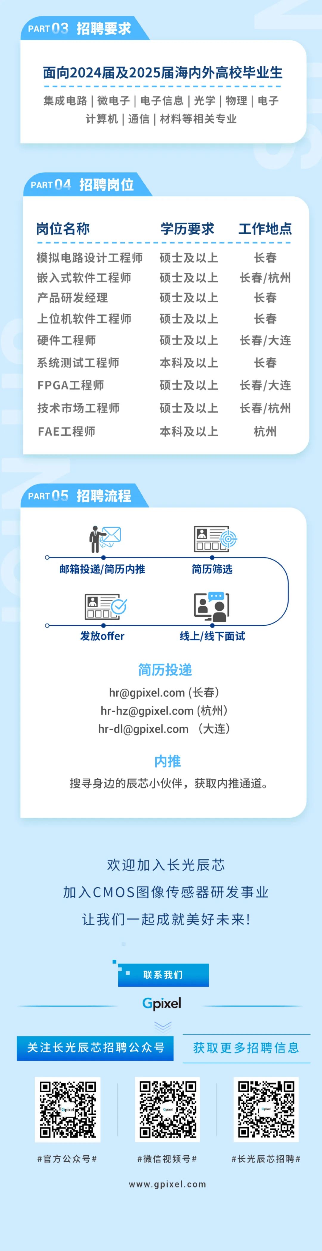 <p>PART03<br/>招聘要求</p>
<p>面向2024届及2025届海内外高校毕业生</p>
<p>集成电路|微电子|电子信息|光学|物理|电子</p>
<p>计算机|通信|材料等相关专业</p>
<p>PART4<br/>招聘岗位</p>
<p>岗位名称</p>
<p>学历要求</p>
<p>工作地点</p>
<p>模拟电路设计工程师硕士及以上<br/>嵌入式软件工程师</p>
<p>硕士及以上</p>
<p>产品研发经理</p>
<p>硕士及以上</p>
<p>上位机软件工程师</p>
<p>硕士及以上</p>
<p>硬件工程师</p>
<p>硕士及以上</p>
<p>系统测试工程师</p>
<p>本科及以上</p>
<p>FPGA工程师</p>
<p>硕士及以上</p>
<p>技术市场工程师</p>
<p>硕士及以上</p>
<p>FAE工程师</p>
<p>本科及以上</p>
<p>长春<br/>长春/杭州</p>
<p>长春</p>
<p>长春<br/>长春/大连</p>
<p>长春<br/>长春/大连<br/>长春/杭州</p>
<p>杭州</p>
<p>PARTO5招聘流程</p>
<p>邮箱投递/简历内推</p>
<p>简历筛选</p>
<p>发放offer</p>
<p>线上/线下面试</p>
<p>简历投递</p>
<p>hr@gpixel.com(长春)<br/>hr-hz@gpixel.com(杭州)<br/>hr-dl@gpixel.com<br/>(大连)</p>
<p>内推</p>
<p>搜寻身边的辰芯小伙伴，获取内推通道。</p>
<p>欢迎加入长光辰芯</p>
<p>加入CMOS图像传感器研发事业</p>
<p>让我们一起成就美好未来!</p>
<p>联系我们<br/>Gpixel</p>
<p>关注长光辰芯招聘公众号</p>
<p>获取更多招聘信息</p>
<p>#官方公众号#</p>
<p>#微信视频号#<br/>www.gpixel.com</p>
<p>#长光辰芯招聘#</p>
