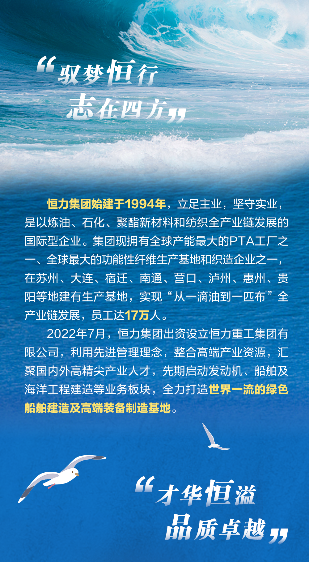 <p>G驭梦恒行</p>
<p>志在四方,</p>
<p>恒力集团始建于1994年,立足主业,坚守实业,</p>
<p>是以炼油、石化、聚酯新材料和纺织全产业链发展的</p>
<p>国际型企业。集团现拥有全球产能最大的PTA工厂之</p>
<p>一、全球最大的功能性纤维生产基地和织造企业之一,</p>
<p>在苏州、大连、宿迁、南通、营☐、泸州、惠州、贵</p>
<p>阳等地建有生产基地,实现“从一滴油到一匹布”全</p>
<p>产业链发展,员工达17万人。</p>
<p>2022年7月,恒力集团出资设立恒力重工集团有</p>
<p>限公司,利用先进管理理念,整合高端产业资源,汇</p>
<p>聚国内外高精尖产业人才,先期启动发动机、船舶及</p>
<p>海洋工程建造等业务板块,全力打造世界一流的绿色</p>
<p>船舶建造及高端装备制造基地。</p>
<p>C</p>
<p>才华恒溢</p>
<p>品质卓越”</p>
