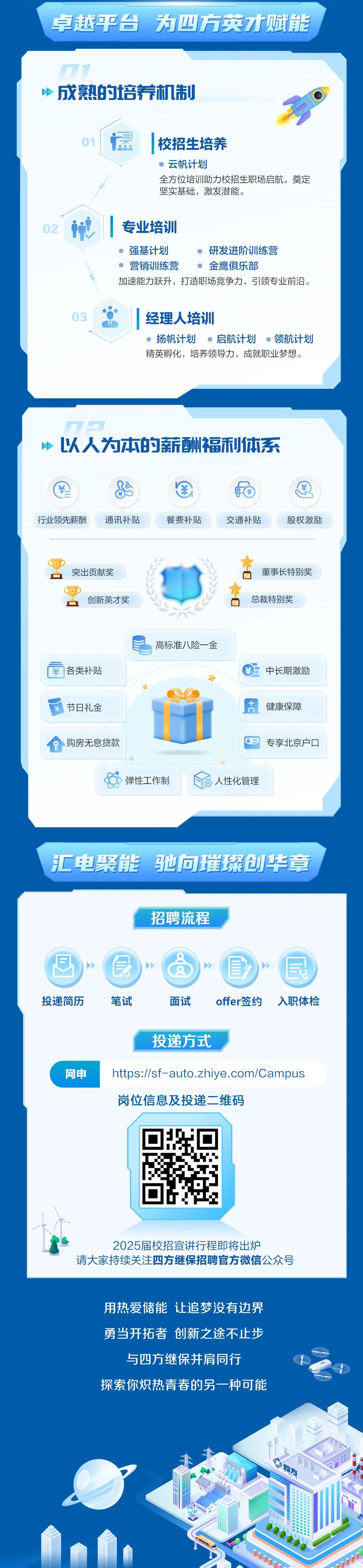 <p>卓越平台 为四方英才赋能</p>
<p>成熟的培养机制</p>
<p>校招生培养</p>
<p>云帆计划</p>
<p>全方位培训助力校招生职场启航，奠定<br/>坚实基础，激发潜能。</p>
<p>专业培训</p>
<p>强基计划</p>
<p>研发进阶训练营</p>
<p>营销训练营</p>
<p>金鹰俱乐部</p>
<p>加速能力跃升，打造职场竞争力，引领专业前沿。</p>
<p>经理人培训</p>
<p>扬帆计划启航计划<br/>领航计划<br/>精英孵化，培养领导力，成就职业梦想。</p>
<p>以人为本的薪酬福利体系</p>
<p>行业领先薪酬</p>
<p>通讯补贴</p>
<p>餐费补贴</p>
<p>交通补贴</p>
<p>股权激励</p>
<p>突出贡献奖</p>
<p>创新英才奖</p>
<p>董事长特别奖<br/>总裁特别奖</p>
<p>￥各类补贴</p>
<p>高标准八险一金</p>
<p>中长期激励</p>
<p>节日礼金</p>
<p>+</p>
<p>N</p>
<p>健康保障</p>
<p>购房无息贷款</p>
<p>专享北京户口</p>
<p>弹性工作制</p>
<p>人性化管理</p>
<p>汇电聚能 驰回璀璨创华章</p>
<p>招聘流程</p>
<p>投递简历</p>
<p>笔试</p>
<p>面试</p>
<p>offer签约</p>
<p> <br/>入职体检</p>
<p>网申</p>
<p>投递方式</p>
<p>https://sf-auto.zhiye.com/Campus<br/>岗位信息及投递二维码</p>
<p>2025届校招宣讲行程即将出炉</p>
<p>请大家持续关注四方继保招聘官方微信公众号</p>
<p>用热爱储能让追梦没有边界<br/>勇当开拓者创新之途不止步<br/>与四方继保并肩同行</p>
<p>探索你炽热青春的另一种可能</p>
<p>叁</p>
<p>四方</p>
