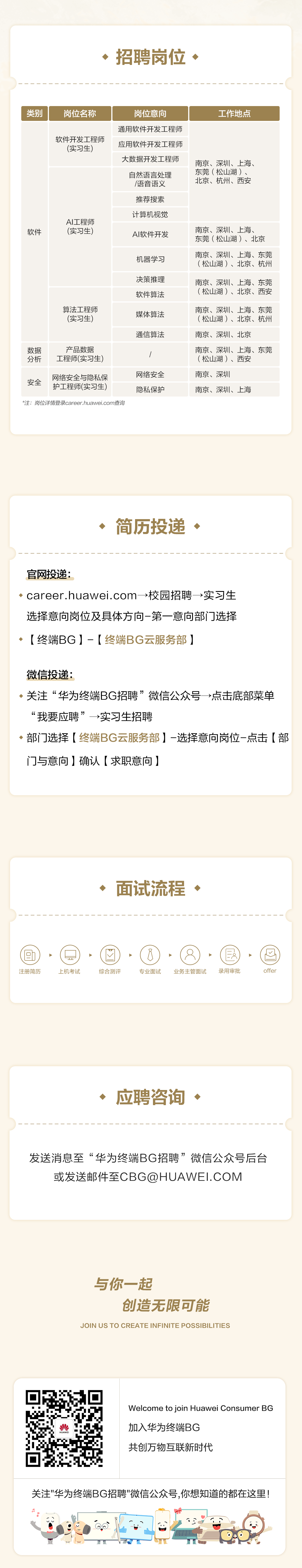<p>、招聘岗位、</p>
<p>类别</p>
<p>岗位名称</p>
<p>软件开发工程师</p>
<p>(实习生)</p>
<p>岗位意向</p>
<p>通用软件开发工程师<br/>应用软件开发工程师<br/>大数据开发工程师<br/>自然语言处理<br/>/语音语义</p>
<p>工作地点</p>
<p>南京、深圳、上海、<br/>东莞(松山湖)、<br/>北京、杭州、西安</p>
<p>软件</p>
<p>A工程师<br/>(实习生)</p>
<p>推荐搜索<br/>计算机视觉</p>
<p>AI软件开发</p>
<p>机器学习</p>
<p>算法工程师<br/>(实习生)</p>
<p>数据</p>
<p>分析</p>
<p>产品数据<br/>工程师(实习生)</p>
<p>网络安全与隐私保</p>
<p>安全</p>
<p>护工程师(实习生)</p>
<p>*注:岗位详情登录career.huawei.com查询</p>
<p>决策推理<br/>软件算法</p>
<p>媒体算法</p>
<p>通信算法</p>
<p>网络安全<br/>隐私保护</p>
<p>南京、深圳、上海、<br/>东莞(松山湖)、北京<br/>南京、深圳、上海、东莞<br/>(松山湖)、北京、杭州</p>
<p>南京、深圳、上海、东莞<br/>(松山湖)、北京、西安</p>
<p>南京、深圳、上海、东莞<br/>(松山湖)、北京、杭州<br/>南京、深圳、北京</p>
<p>南京、深圳、上海、东莞<br/>(松山湖)、西安</p>
<p>南京、深圳</p>
<p>南京、深圳、上海</p>
<p>简历投递、</p>
<p>官网投递:</p>
<p>career.huawei.com→校园招聘→实习生<br/>山万，山一一<br/>、<br/>，</p>
<p>一，’同、一<br/>山o</p>
<p>选择意向岗位及具体方向-第一意向部门选择</p>
<p>[终端BG]-[终端BG云服务部]</p>
<p>微信投递:</p>
<p>关注“华为终端BG招聘”微信公众号一→点击底部菜单<br/>“我要应聘”→实习生招聘</p>
<p>部门选择[终端BG云服务部]-选择意向岗位-点击[部<br/>门与意向]确认[求职意向]</p>
<p>面试流程、</p>
<p>回</p>
<p>注册简历</p>
<p>)<br/>元</p>
<p>上机考试</p>
<p>一人</p>
<p>综合测评</p>
<p>(⑧)，(⑧)，⑧)，@<br/>专业面试<br/>业务主管面试<br/>录用审批</p>
<p>offer</p>
<p>、应聘咨询</p>
<p>发送消息至“华为终端BG招聘”微信公众号后台<br/>或发送邮件至CBG@HUAWEI.COM</p>
<p>与你一起</p>
<p>创造无限可能</p>
<p>JOIN US TO CREATE INFINITE POSSIBILITIES</p>
<p>HUAWEI</p>
<p>Welcome to join Huawei Consumer BG<br/>加入华为终端BG</p>
<p>共创万物互联新时代</p>
<p>关注"华为终端BG招聘"微信公众号,你想知道的都在这里!</p>
