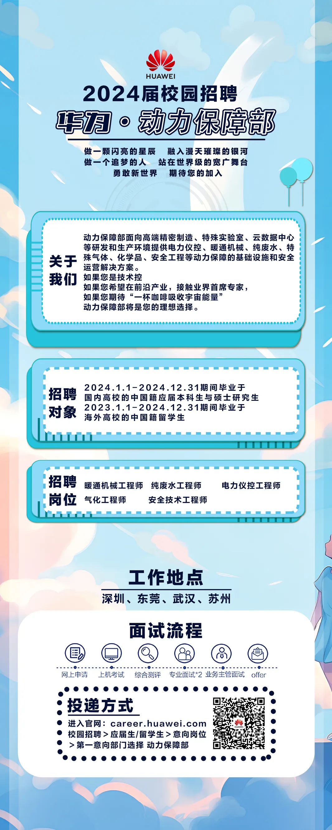 <p>HUAWE</p>
<p>2024届校园招聘<br/>华力，动力保障部</p>
<p>做一颗闪亮的星辰融入漫天璀璨的银河<br/>做一个追梦的人站在世界级的宽广舞台</p>
<p>勇敢新世界<br/>期待您的加入</p>
<p>动力保障部面向高端精密制造、特殊实验室、云数据中心<br/>等研发和生产环境提供电力仪控、暖通机械、纯废水、特<br/>关于<br/>殊气体、化学品、安全工程等动力保障的基础设施和安全<br/>运营解决方案。</p>
<p>我们<br/>如果您是技术控</p>
<p>如果您希望在前沿产业，接触业界首席专家，</p>
<p>如果您期待“一杯咖啡吸收宇宙能量’</p>
<p>动力保障部将是您的理想选择。</p>
<p>2024.1.1-2024.12.31期间毕业于</p>
<p>招聘国内高校的中国籍应届本科生与硕士研究生</p>
<p>对象海外高校的中国籍留学生<br/>2023.1.1-2024.12.31期间毕业于</p>
<p>招聘暖通机械工程师<br/>纯废水工程师<br/>岗位气化工程师<br/>安全技术工程师<br/>.</p>
<p>电力仪控工程师</p>
<p>工作地点</p>
<p>深圳、东莞、武汉、苏州</p>
<p> </p>
<p>网上申请</p>
<p>面试流程</p>
<p>C(</p>
<p>38</p>
<p> </p>
<p>合</p>
<p>上机考试</p>
<p>综合测评<br/>七业面试*2业务主管面试offer</p>
<p>投递方式</p>
<p>进入官网:career.huawei.com<br/>校园招聘>应届生/留学生>意向岗位<br/>>第一意向部门选择动力保障部</p>
