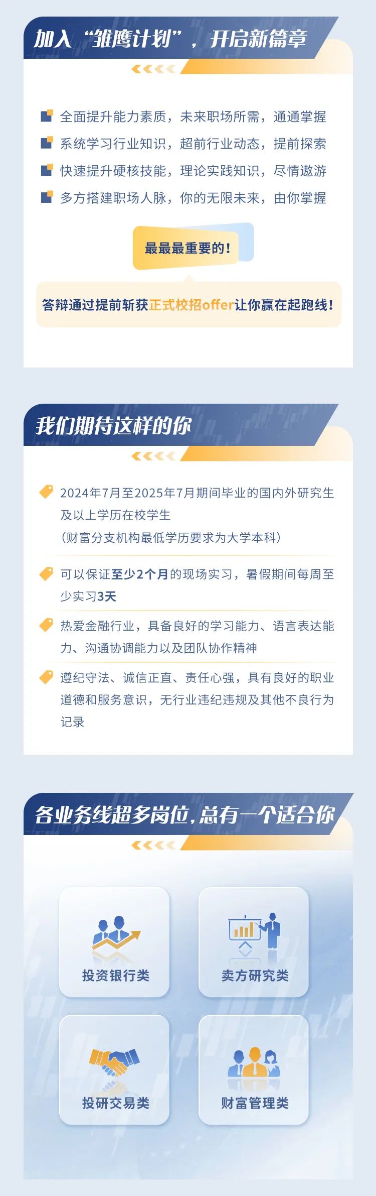<p>加入 “雏鹰计划” ,开启新篇章</p>
<p>《《《《.</p>
<p> 全面提升能力素质,未来职场所需,通通掌握</p>
<p> 系统学习行业知识,超前行业动态,提前探索</p>
<p> 快速提升硬核技能,理论实践知识,尽情遨游</p>
<p> 多方搭建职场人脉,你的无限未来,由你掌握</p>
<p>最最最重要的!</p>
<p>答辩通过提前斩获正式校招offer让你赢在起跑线!</p>

<table>
<tr><td colspan="3">我们期待这样的你《《《《◆ 2024年7月至2025年7月期间毕业的国内外研究生及以上学历在校学生(财富分支机构最低学历要求为大学本科)◆ 可以保证至少2个月的现场实习,暑假期间每周至少实习3天◆ 热爱金融行业,具备良好的学习能力、语言表达能力、沟通协调能力以及团队协作精神◆ 遵纪守法、诚信正直、责任心强,具有良好的职业道德和服务意识,无行业违纪违规及其他不良行为记录</td>
</tr>
<tr><td colspan="3">各业务线超多岗位,总有一个适合你<<<<, </td>
</tr>
<tr><td>  山投资银行类</td>
<td>D卖方研究类</td>
<td></td>
</tr>
<tr><td>1 AT投研交易类</td>
<td>  nUN财富管理类</td>
<td></td>
</tr>
</table>
