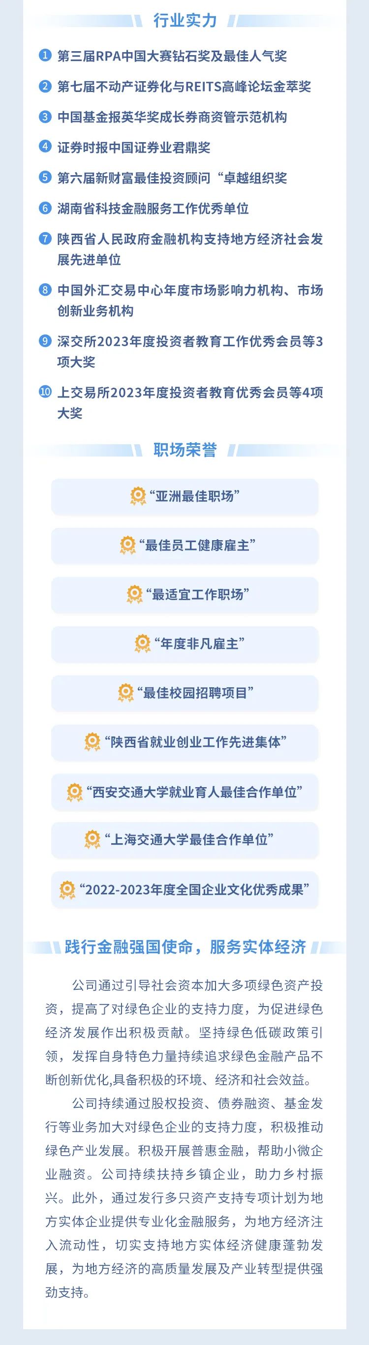 <p>行业实力</p>
<p>第三届RPA中国大赛钻石奖及最佳人气奖<br/>第七届不动产证券化与REITS高峰论坛金萃奖<br/>中国基金报英华奖成长券商资管示范机构<br/>证券时报中国证券业君鼎奖</p>
<p>第六届新财富最佳投资顾问“卓越组织奖</p>
<p>湖南省科技金融服务工作优秀单位</p>
<p>陕西省人民政府金融机构支持地方经济社会发<br/>展先进单位</p>
<p>中国外汇交易中心年度市场影响力机构、市场<br/>创新业务机构</p>
<p>深交所2023年度投资者教育工作优秀会员等3<br/>项大奖</p>
<p>上交易所2023年度投资者教育优秀会员等4项<br/>大奖</p>
<p>职场荣誉</p>
<p>“亚洲最佳职场”</p>
<p>“最佳员工健康雇主’</p>
<p>“最适宜工作职场’</p>
<p>“年度非凡雇主’<br/>“最佳校园招聘项目”</p>
<p>“陕西省就业创业工作先进集体</p>
<p>“西安交通大学就业育人最佳合作单位”</p>
<p>“上海交通大学最佳合作单位’</p>
<p>“2022-2023年度全国企业文化优秀成果’</p>
<p>践行金融强国使命，服务实体经济</p>
<p>公司通过引导社会资本加大多项绿色资产投<br/>资，提高了对绿色企业的支持力度，为促进绿色<br/>经济发展作出积极贡献。坚持绿色低碳政策引<br/>领，发挥自身特色力量持续追求绿色金融产品不<br/>断创新优化,具备积极的环境、经济和社会效益。</p>
<p>公司持续通过股权投资、债券融资、基金发<br/>行等业务加大对绿色企业的支持力度，积极推动<br/>绿色产业发展。积极开展普惠金融，帮助小微企<br/>业融资。公司持续扶持乡镇企业，助力乡村振<br/>兴。此外，通过发行多只资产支持专项计划为地<br/>方实体企业提供专业化金融服务，为地方经济注<br/>入流动性，切实支持地方实体经济健康蓬勃发<br/>展，为地方经济的高质量发展及产业转型提供强<br/>劲支持。</p>
