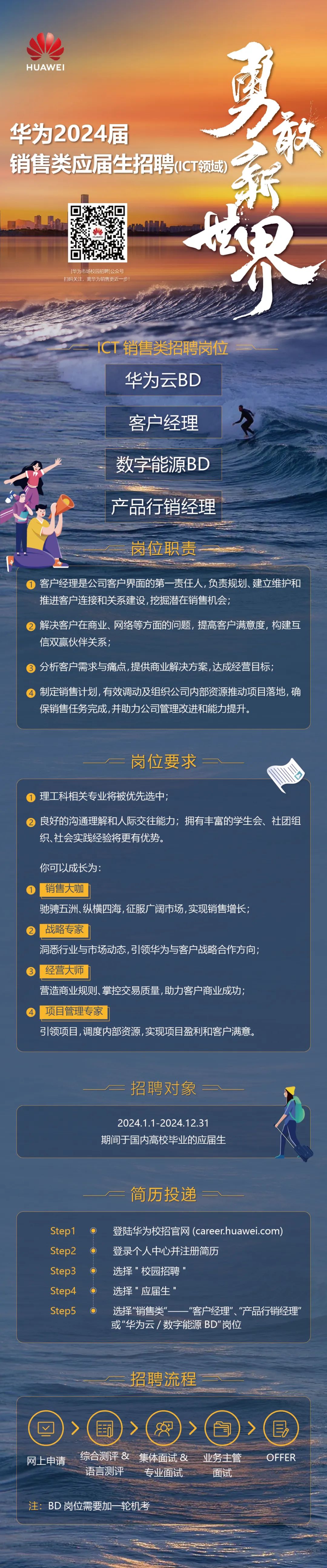 华为2024届\\nHUAWEI\\n多家\\n销售类应届生招聘(cr领域)\\n[华为市场校园招聘]公众号\\n扫码关注，离华为销售更近一步!\\nICT销售类招聘岗位\\n华为云BD\\n客户经理\\n数字能源BD\\n产品行销经理\\n岗位职责\\n客户经理是公司客户界面的第一责任人,负责规划、建立维护和\\n推进客户连接和关系建设，挖掘潜在销售机会;\\n解决客户在商业、网络等方面的问题，提高客户满意度，构建互\\n信双赢伙伴关系\\n分析客户需求与痛点,提供商业解决方案,达成经营目标;\\n制定销售计划,有效调动及组织公司内部资源推动项目落地,确\\n保销售任务完成,并助力公司管理改进和能力提升。\\n岗位要求\\n理工科相关专业将被优先选中;\\n良好的沟通理解和人际交往能力;拥有丰富的学生会、社团组\\n织、社会实践经验将更有优势。\\n你可以成长为\\n销售大咖\\n驰骋五洲、纵横四海,征服广阔市场,实现销售增长;\\n战略专家\\n洞悉行业与市场动态,引领华为与客户战略合作方向;\\n经营大师\\n营造商业规则、掌控交易质量,助力客户商业成功;\\n项目管理专家\\n引领项目,调度内部资源,实现项目盈利和客户满意。\\n招聘对象\\n2024.1.1-2024.12.31\\n期间于国内高校毕业的应届生\\n简历投递\\nStep1\\n登陆华为校招官网(career.huawei.com)\\nStep2\\n登录个人中心并注册简历\\nStep3\\n选择“校园招聘\\nStep4\\n选择”应届生“\\nStep5\\n选择”销售类“\\n“客户经理”、“产品行销经理”\\n或”华为云/数字能源BD\