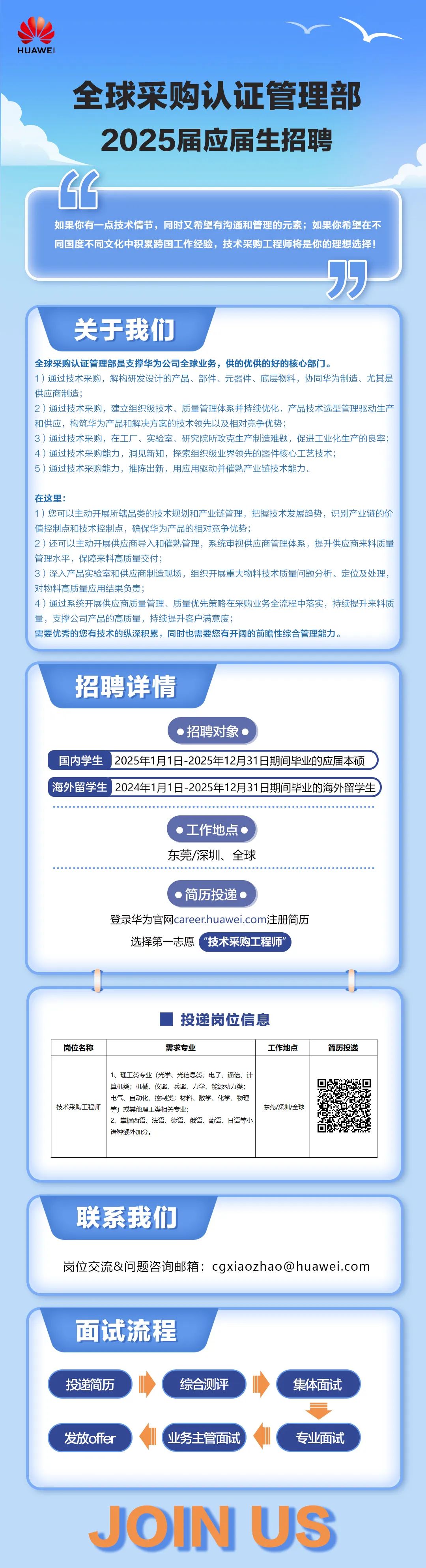 <p>HUAWEI</p>
<p>全球采购认证管理部<br/>2025届应届生招聘</p>
<p>4</p>
<p> </p>
<p>如果你有一点技术情节，同时又希望有沟通和管理的元素;如果你希望在不<br/>同国度不同文化中积累跨国工作经验，技术采购工程师将是你的理想选择!</p>
<p>55</p>
<p>关于我们</p>
<p>全球采购认证管理部是支撑华为公司全球业务，供的优供的好的核心部门。</p>
<p>1)通过技术采购，解构研发设计的产品、部件、元器件、底层物料，协同华为制造、尤其是<br/>供应商制造;</p>
<p>2)通过技术采购，建立组织级技术、质量管理体系并持续优化，产品技术选型管理驱动生产<br/>和供应，构筑华为产品和解决方案的技术领先以及相对竞争优势;</p>
<p>3)通过技术采购，在工厂、实验室、研究院所攻克生产制造难题，促进工业化生产的良率;<br/>4)通过技术采购能力，洞见新知，探索组织级业界领先的器件核心工艺技术;</p>
<p>5)通过技术采购能力，推陈出新，用应用驱动并催熟产业链技术能力。</p>
<p>在这里:</p>
<p>1)您可以主动开展所辖品类的技术规划和产业链管理，把握技术发展趋势，识别产业链的价<br/>值控制点和技术控制点，确保华为产品的相对竞争优势;</p>
<p>2)还可以主动开展供应商导入和催熟管理，系统审视供应商管理体系，提升供应商来料质量<br/>管理水平，保障来料高质量交付;</p>
<p>3)深入产品实验室和供应商制造现场，组织开展重大物料技术质量问题分析、定位及处理，<br/>对物料高质量应用结果负责;</p>
<p>4)通过系统开展供应商质量管理、质量优先策略在采购业务全流程中落实，持续提升来料质<br/>量，支撑公司产品的高质量，持续提升客户满意度;</p>
<p>需要优秀的您有技术的纵深积累，同时也需要您有开阔的前瞻性综合管理能力。</p>
<p>招聘详情</p>
<p>招聘对象</p>
<p>国内学生2025年1月1日-2025年12月31日期间毕业的应届本硕<br/>海外留学生2024年1月1日-2025年12月31日期间毕业的海外留学生</p>
<p>●工作地点·<br/>东莞/深圳、全球</p>
<p>简历投递</p>
<p>登录华为官网career.huawei.com注册简历<br/>选择第一志愿“技术采购工程师”</p>
<p>岗位名称</p>
<p>投递岗位信息<br/>需求专业</p>
<p>工作地点</p>
<p>简历投递</p>
<p>技术采购工程师</p>
<p>1、理工类专业(光学、光信息类;电子、通信、计<br/>算机类;机械、仪器、兵器、力学、能源动力类;<br/>电气、自动化、控制类;材料、数学、化学、物理<br/>等)或其他理工类相关专业;</p>
<p>2、掌握西语、法语、德语、俄语、葡语、日语等小<br/>语种额外加分。</p>
<p>东莞/深圳/全球</p>
<p>联系我们</p>
<p>岗位交流&问题咨询邮箱:cgxiaozhao@huawei.com</p>
<p>面试流程</p>
<p>投递简历</p>
<p>综合测评</p>
<p>集体面试</p>
<p>发放offer</p>
<p>业务主管面试</p>
<p>专业面试</p>
<p>JOIN US</p>

