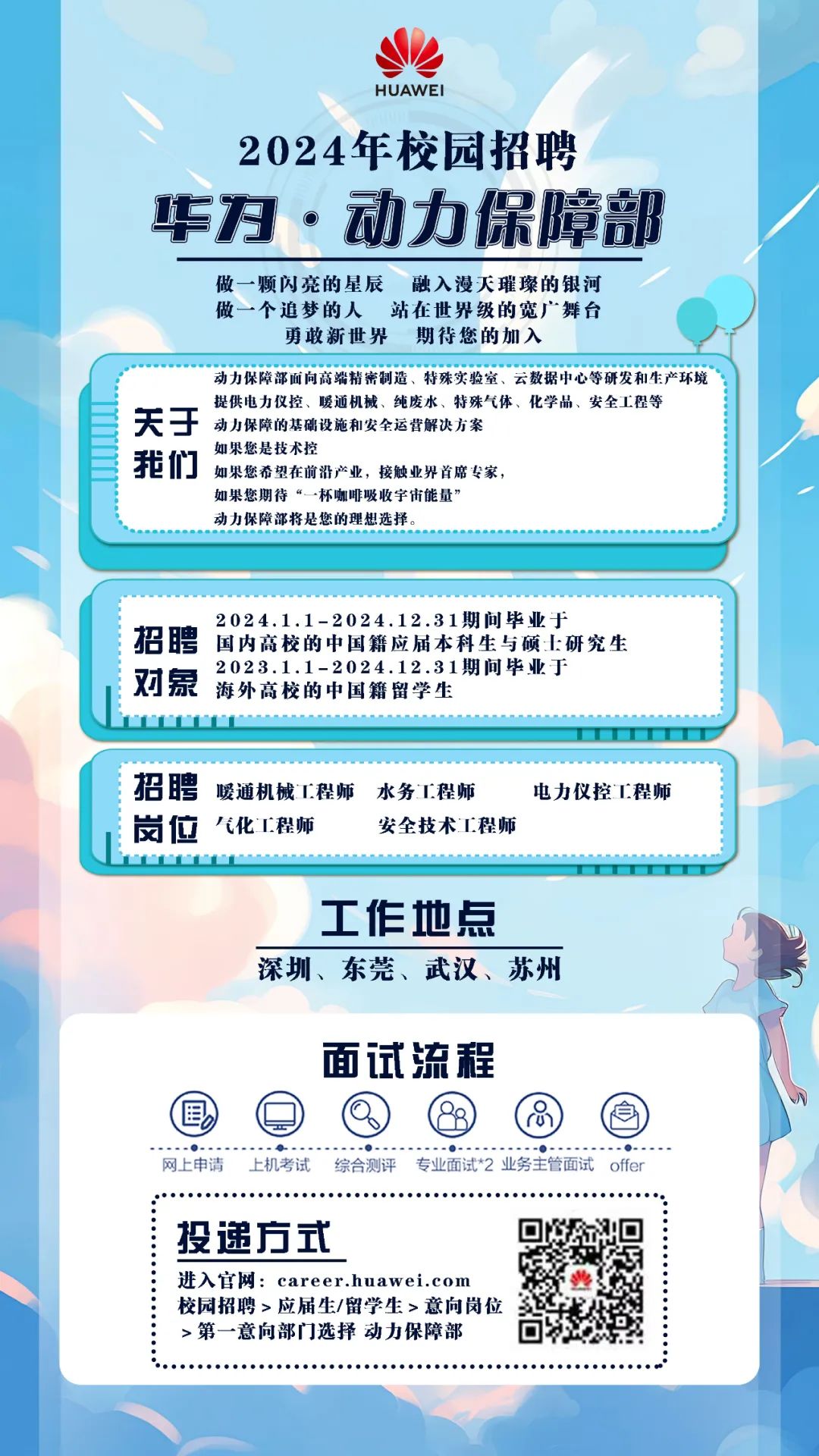 <p>业</p>
<p>HUAWEI</p>
<p>2024年校园招聘</p>
<p>华力.动力保障部</p>
<p>做一颗闪亮的星辰融入漫天璀璨的银河</p>
<p>做一个追梦的人 站在世界级的宽广舞台</p>
<p>勇敢新世界期待您的加入</p>

<table>
<tr><td></td>
<td>动力保障部面向高端精密制造、特殊实验室、云数据中心等研发和生产环境提供电力仪控、暖通机械、纯废水、特殊气体、化学品、安全工程等关于 动力保障的基础设施和安全运营解决方案</td>
</tr>
<tr><td></td>
<td>如果您是技术控我们 如果您希望在前沿产业,接触业界首席专家,</td>
</tr>
<tr><td colspan="2">如果您期待“一杯咖啡吸收宇宙能量"动力保障部将是您的理想选择。</td>
</tr>
<tr><td colspan="2"></td>
</tr>
<tr><td colspan="2">2024.1.1-2024.12.31期间毕业于招聘 国内高校的中国籍应届本科生与硕士研究生2023.1.1-2024.12.31期间毕业于对象 海外高校的中国籍留学生</td>
</tr>
<tr><td colspan="2">;招聘暖通机械工程师 水务工程师 电力仪控工程师岗位 \'化工程师 安全技术工程师</td>
</tr>
<tr><td colspan="2">工作地点深圳、东莞、武汉、苏州面试流程(8)网上申请. 上机考试 综合测评 专业面试*2业务主管面试offer投递方式 ☐ ☐进入官网: career.huawei.com 些校园招聘>应届生/留学生>意向岗位>第一意向部门选择动力保障部 &</td>
</tr>
</table>
