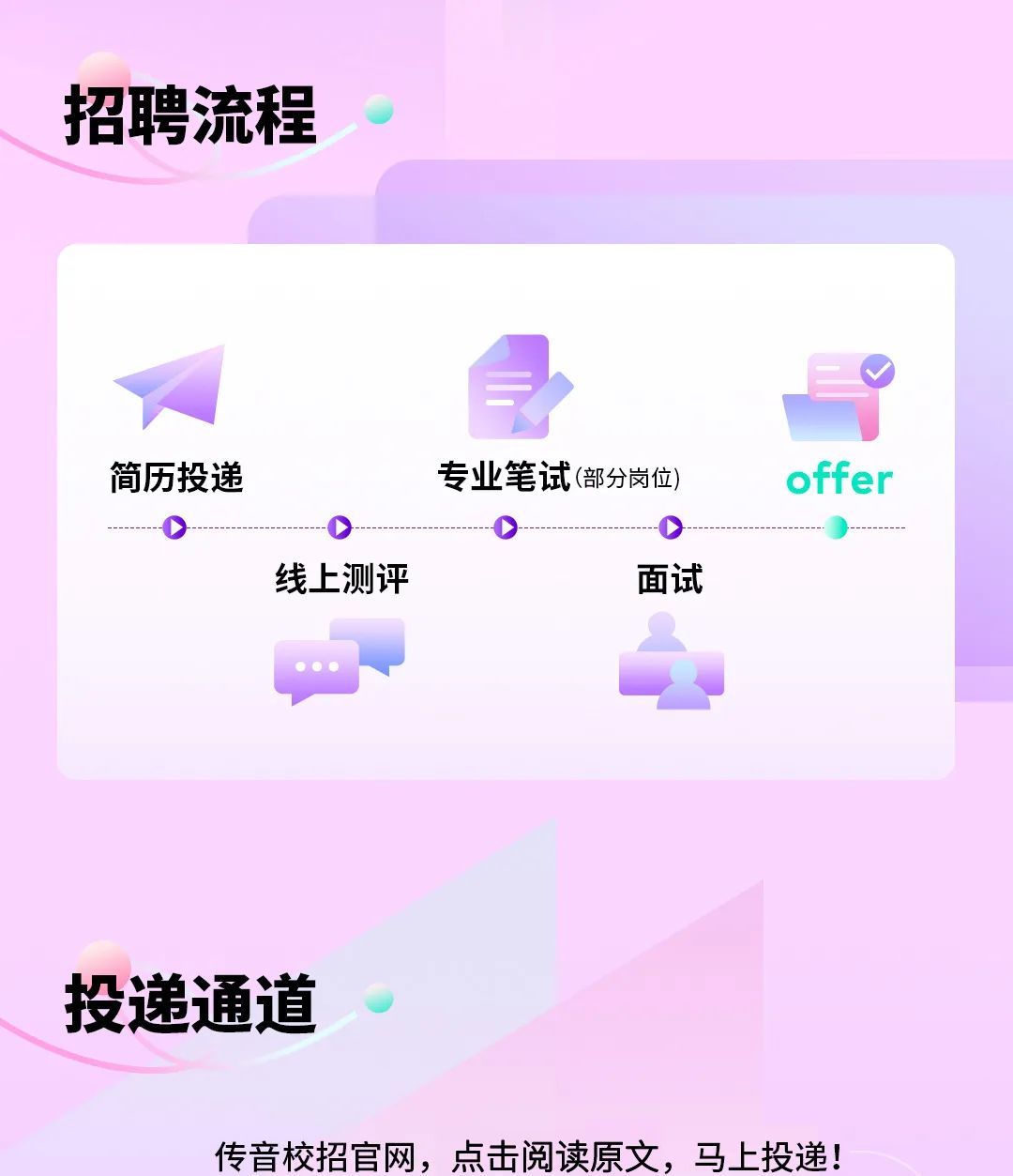 <p>招聘流程</p>
<p>简历投递</p>
<p>线上测评</p>
<p>专业笔试(部分岗位)</p>
<p>面试</p>
<p>offer</p>
<p>投递通道</p>
<p>传音校招官网，点击阅读原文，马上投递!</p>
