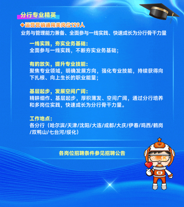 <p>分行专业精英</p>
<p>运营营销通用类岗位129人</p>
<p>业务与管理能力兼备、全面参与一线实践、快速成长为分行骨干力量<br/>一线实践，夯实业务基础:</p>
<p>全面参与一线实践，不断夯实业务基础;</p>
<p>有的放矢，提升专业技能:</p>
<p>聚焦专业领域，明确发展方向，强化专业技能，持续获得向<br/>下扎根、向上生长的职业能量;</p>
<p>基层起步，发展空间广阔:</p>
<p>精耕细作、基层起步，厚积薄发、空间广阔，通过分行培养<br/>和多岗位实践，快速成长为分行骨干力量。</p>
<p>工作地点:</p>
<p>各分行(哈尔滨/天津/沈阳/大连/成都/大庆/伊春/鸡西/鹤岗<br/>/双鸭山/七台河/绥化)</p>
<p>各岗位招聘条件参见招聘公告</p>
