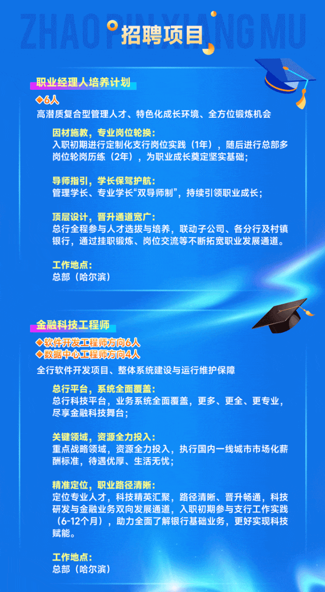 <p>招聘项目</p>
<p>职业经理人培养计划</p>
<p>6人</p>
<p>高潜质复合型管理人才、特色化成长环境、全方位锻炼机会<br/>因材施教，专业岗位轮换:</p>
<p>入职初期进行定制化支行岗位实践(1年)，随后进行总部多<br/>岗位轮岗历练(2年)，为职业成长奠定坚实基础;</p>
<p>导师指引，学长保驾护航:</p>
<p>管理学长、专业学长&ldquo;双导师制&rdquo;，持续引领职业成长;</p>
<p>顶层设计，晋升通道宽广:</p>
<p>总行全程参与人才选拔与培养，联动子公司、各分行及村镇<br/>银行，通过挂职锻炼、岗位交流等不断拓宽职业发展通道。</p>
<p>工作地点:</p>
<p>总部(哈尔滨)</p>
<p>金融科技工程师</p>
<p>◆软件开发工程师方向6人</p>
<p>◆数据中心工程师方向4人</p>
<p>全行软件开发项目、整体系统建设与运行维护保障</p>
<p>总行平台，系统全面覆盖:</p>
<p>总行科技平台，业务系统全面覆盖，更多、更全、更专业，<br/>尽享金融科技舞台</p>
<p>关键领域，资源全力投入:</p>
<p>重点战略领域，资源全力投入，执行国内一线城市市场化薪<br/>酬标准，待遇优厚、生活无忧;</p>
<p>精准定位，职业路径清晰:</p>
<p>定位专业人才，科技精英汇聚，路径清晰、晋升畅通，科技<br/>研发与金融业务双向发展通道，入职初期参与支行工作实践<br/>(6-12个月)，助力全面了解银行基础业务，更好实现科技<br/>赋能。</p>
<p>工作地点:</p>
<p>总部(哈尔滨)</p>
