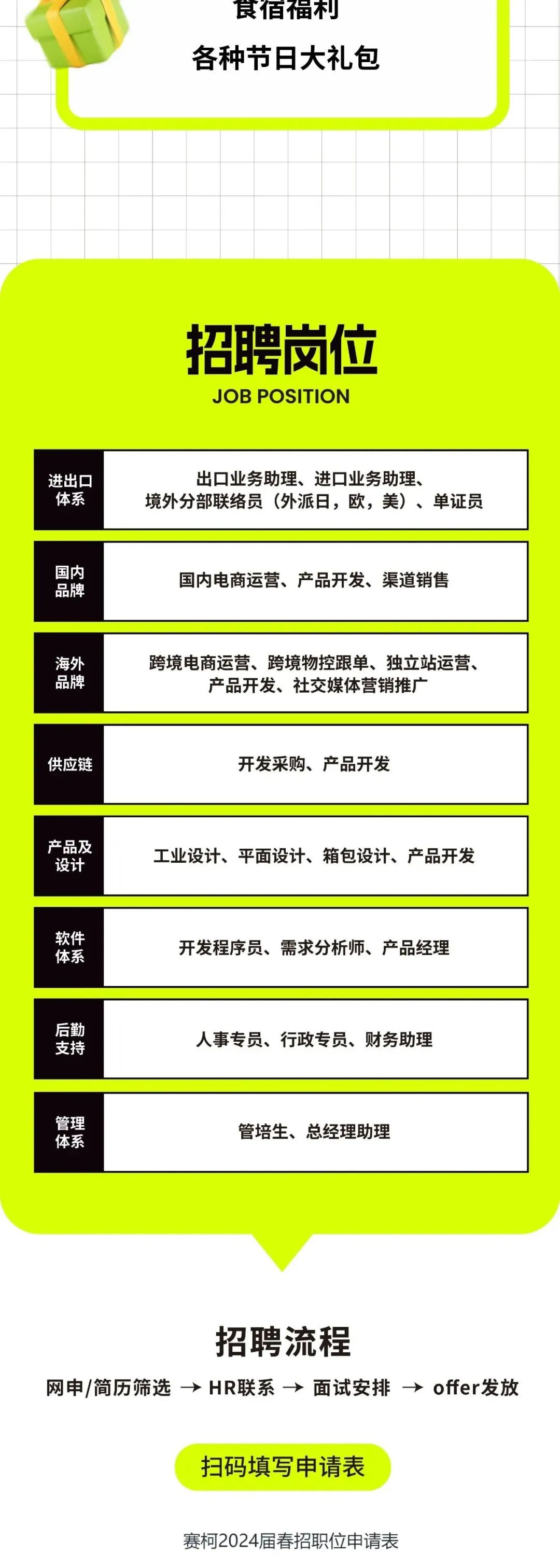 <p>食佰福利<br/>各种节日大礼包</p>
<p>招聘岗位<br/>JOB POSITION</p>
<p>进出口</p>
<p>体系</p>
<p>出口业务助理、进口业务助理.</p>
<p>境外分部联络员(外派日，欧，美)、单证员</p>
<p>国内</p>
<p>品牌</p>
<p>国内电商运营、产品开发、渠道销售</p>
<p>海外</p>
<p>品牌</p>
<p>跨境电商运营、跨境物控跟单、独立站运营、</p>
<p>产品开发、社交媒体营销推广</p>
<p>供应链</p>
<p>开发采购、产品开发</p>
<p>产品及</p>
<p>设计</p>
<p>工业设计、平面设计、箱包设计、产品开发</p>
<p>软件</p>
<p>体系</p>
<p>开发程序员、需求分析师、产品经理</p>
<p>后勤</p>
<p>支持</p>
<p>人事专员、行政专员、财务助理</p>
<p>管理</p>
<p>体系</p>
<p>管培生、总经理助理</p>
<p>招聘流程</p>
<p>网申/简历筛选→HR联系→面试安排→offer发放</p>
<p>扫码填写申请表</p>
<p>赛柯2024届春招职位申请表</p>
