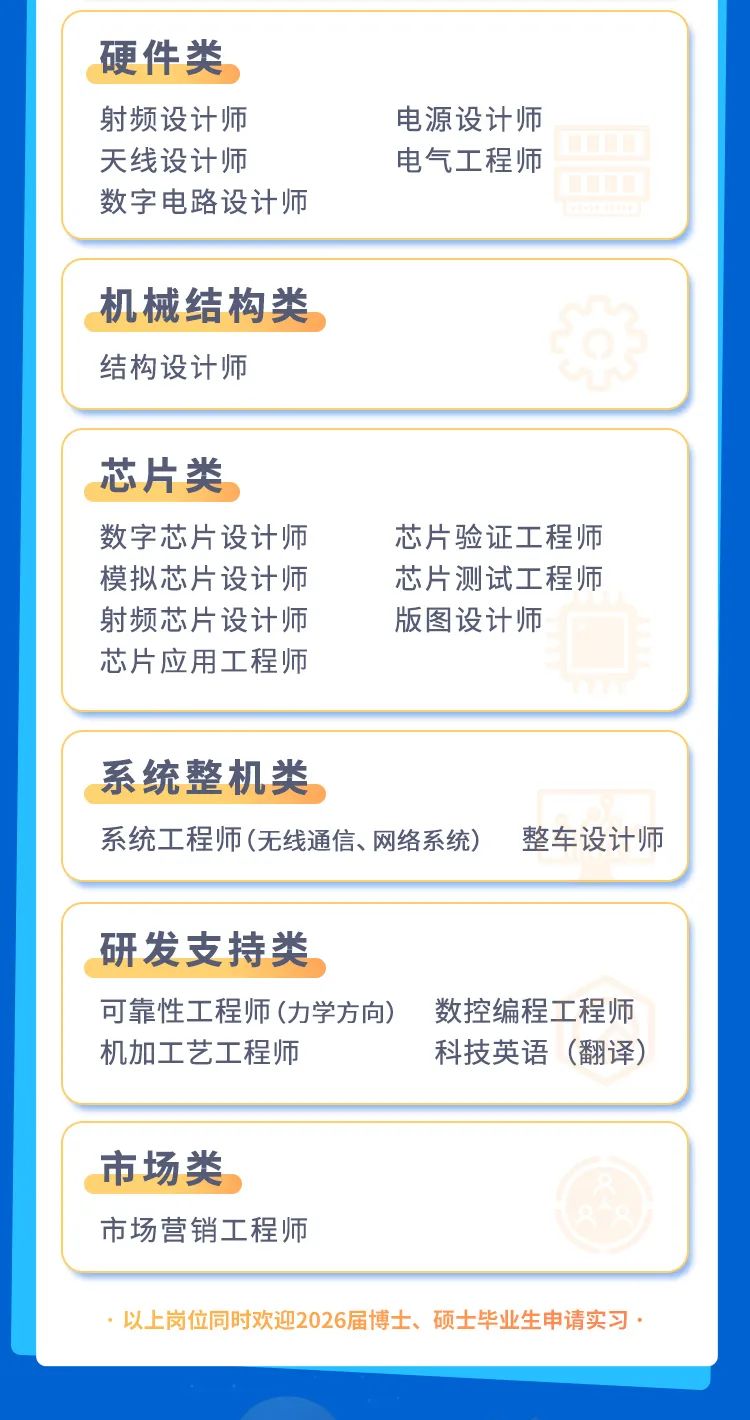 <p>硬件类<br/>射频设计师<br/>天线设计师</p>
<p>数字电路设计师</p>
<p>电源设计师<br/>电气工程师</p>
<p>机械结构类<br/>结构设计师</p>
<p>芯片类</p>
<p>数字芯片设计师<br/>模拟芯片设计师<br/>射频芯片设计师<br/>芯片应用工程师</p>
<p>芯片验证工程师<br/>芯片测试工程师<br/>版图设计师</p>
<p>系统整机类</p>
<p>系统工程师(无线通信、网络系统)整车设计师</p>
<p>研发支持类</p>
<p>可靠性工程师(力学方向)数控编程工程师<br/>机加工艺工程师</p>
<p>科技英语(翻译</p>
<p>市场类</p>
<p>市场营销工程师</p>
<p>以上岗位同时欢迎2026届博士、硕士毕业生申请实习</p>
