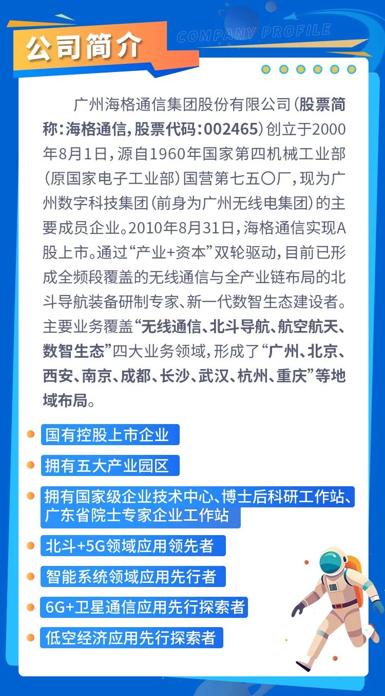 <p>公司简介</p>
<p>广州海格通信集团股份有限公司(股票简<br/>称:海格通信,股票代码:002465)创立于2000<br/>年8月1日,源自1960年国家第四机械工业部<br/>(原国家电子工业部)国营第七五厂,现为广<br/>州数字科技集团(前身为广州无线电集团)的主<br/>要成员企业。2010年8月31日,海格通信实现A<br/>股上市。通过“产业+资本”双轮驱动,目前已形<br/>成全频段覆盖的无线通信与全产业链布局的北<br/>斗导航装备研制专家、新一代数智生态建设者。<br/>主要业务覆盖“无线通信、北斗导航、航空航天、<br/>数智生态”四大业务领域,形成了“广州、北京、<br/>西安、南京、成都、长沙、武汉、杭州、重庆”等地<br/>域布局</p>
<p>国有控股上市企业</p>
<p>拥有五大产业园区</p>
<p>拥有国家级企业技术中心、博士后科研工作站、<br/>广东省院士专家企业工作站</p>
<p>北斗+5G领域应用领先者</p>
<p>智能系统领域应用先行者</p>
<p>6G+卫星通信应用先行探索者</p>
<p>低空经济应用先行探索者</p>
