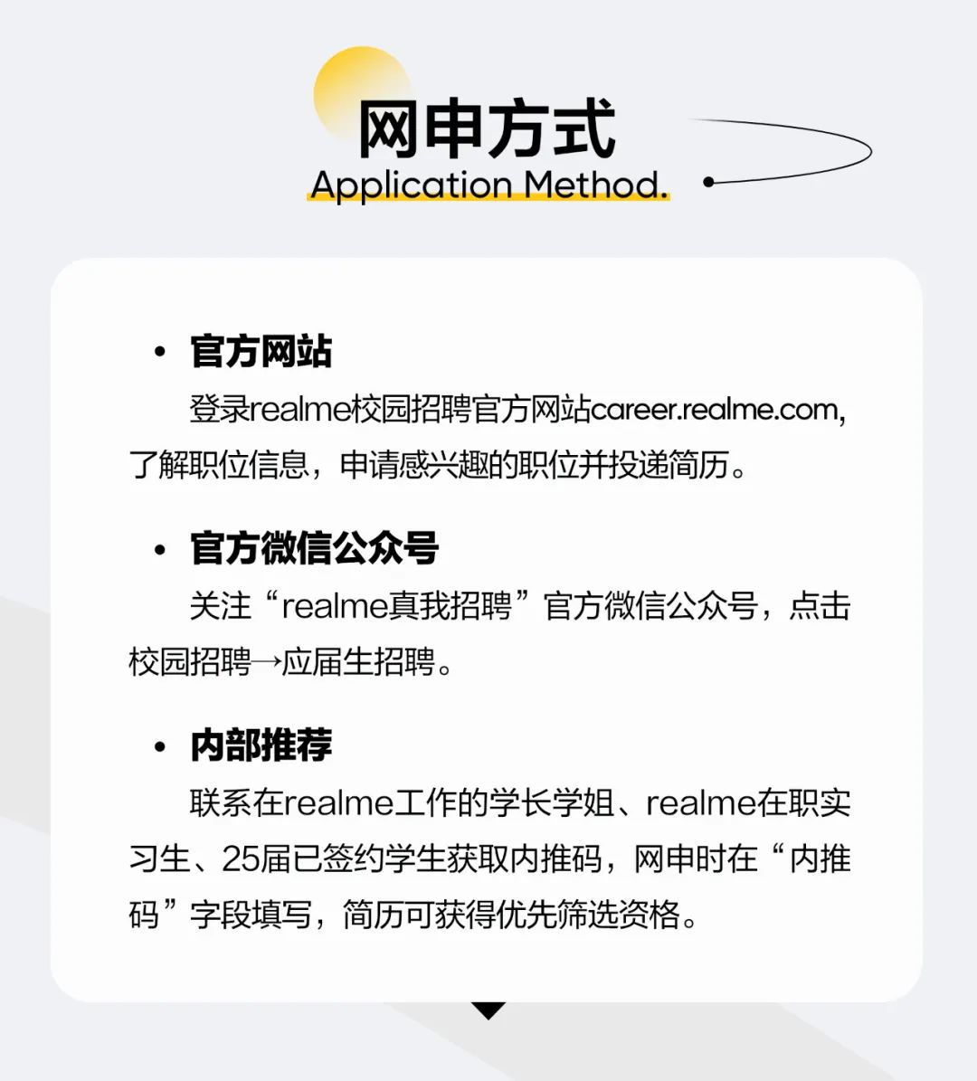 <p>网申方式<br/>Application Method.</p>
<p>.官方网站</p>
<p>登录realme校园招聘官方网站career.realme.com,<br/>了解职位信息，申请感兴趣的职位并投递简历。</p>
<p>●官方微信公众号</p>
<p>关注“realme真我招聘”官方微信公众号，点击<br/>校园招聘→应届生招聘。</p>
<p>.内部推荐</p>
<p>联系在realme工作的学长学姐、realme在职实<br/>习生、25届已签约学生获取内推码，网申时在“内推<br/>码”字段填写，简历可获得优先筛选资格。</p>
