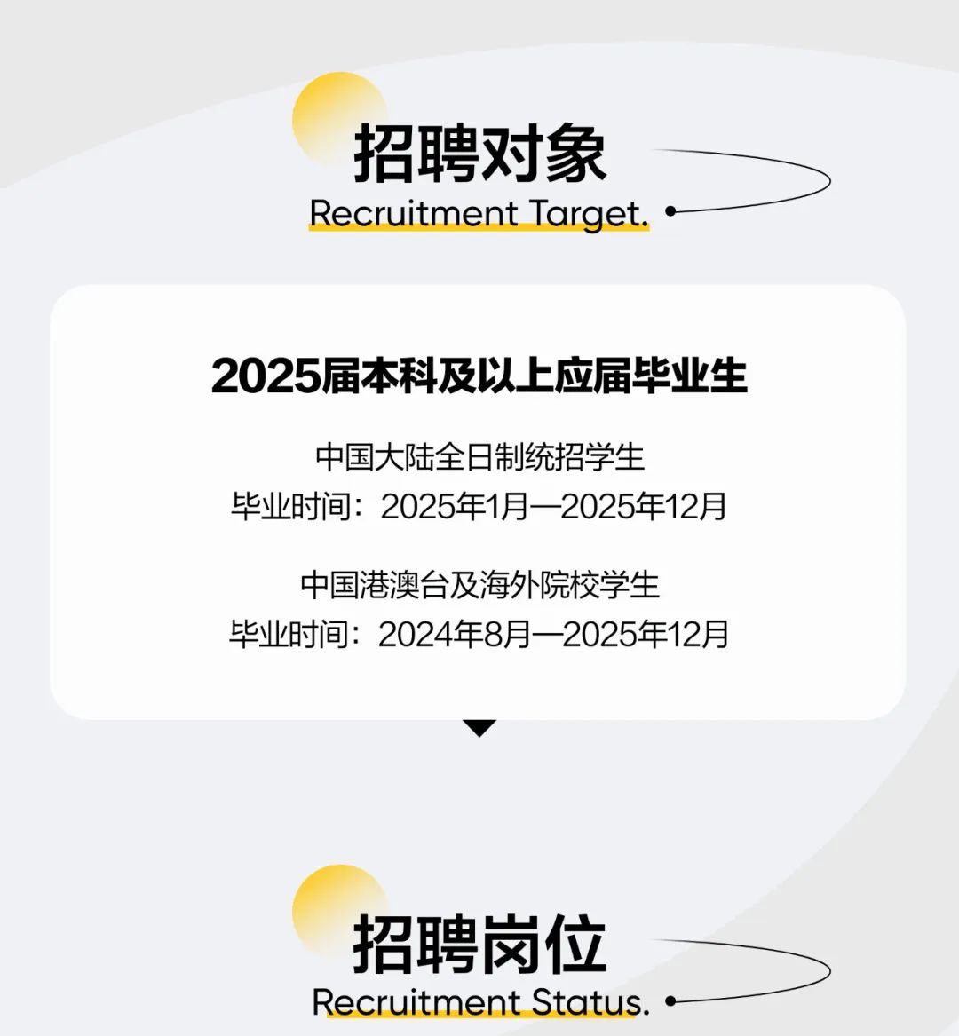 <p>招聘对象<br/>Recruitment Target.</p>
<p>2025届本科及以上应届毕业生</p>
<p>中国大陆全日制统招学生</p>
<p>毕业时间:2025年1月一2025年12月</p>
<p>中国港澳台及海外院校学生</p>
<p>毕业时间:2024年8月一2025年12月</p>
<p>招聘岗位<br/>Recruitment Status.</p>
