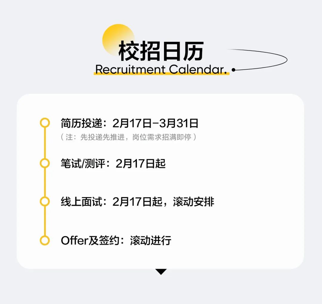 <p>校招日历<br/>Recruitment Calendar.</p>
<p>简历投递:2月17日-3月31日<br/>(注:先投递先推进，岗位需求招满即停)</p>
<p>笔试/测评:2月17日起</p>
<p>线上面试:2月17日起，滚动安排</p>
<p>Offer及签约:滚动进行</p>
