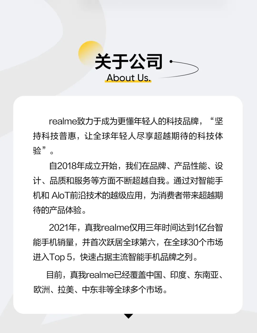 <p>关于公司<br/>About Us.</p>
<p>realme致力于成为更懂年轻人的科技品牌，“坚<br/>持科技普惠，让全球年轻人尽享超越期待的科技体<br/>验”</p>
<p>自2018年成立开始，我们在品牌、产品性能、设<br/>计、品质和服务等方面不断超越自我。通过对智能手<br/>机和AloT前沿技术的越级应用，为消费者带来超越期<br/>待的产品体验。</p>
<p>2021年，真我realme仅用三年时间达到1亿台智<br/>能手机销量，并首次跃居全球第六，在全球30个市场<br/>进入Top5，快速占据主流智能手机品牌之列。</p>
<p>目前，真我realme已经覆盖中国、印度、东南亚、<br/>欧洲、拉美、中东非等全球多个市场。</p>
